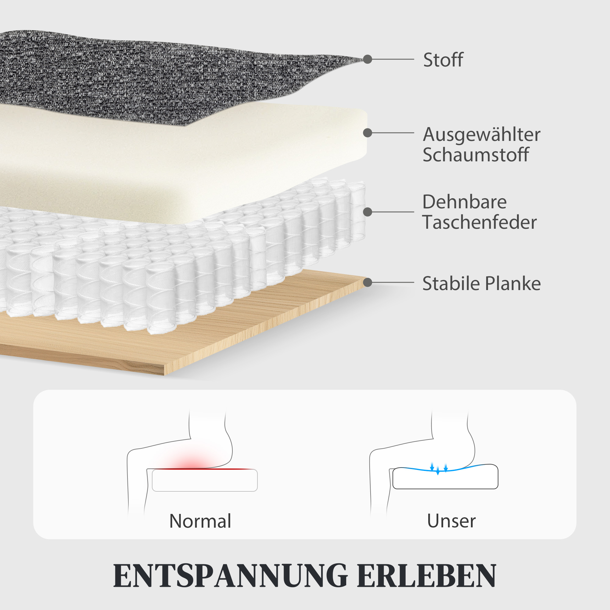 3-Sitzer-Sofa, individuell verstellbare Rückenlehnen, Fußstütze, Stoffbezug, Metall, Grau