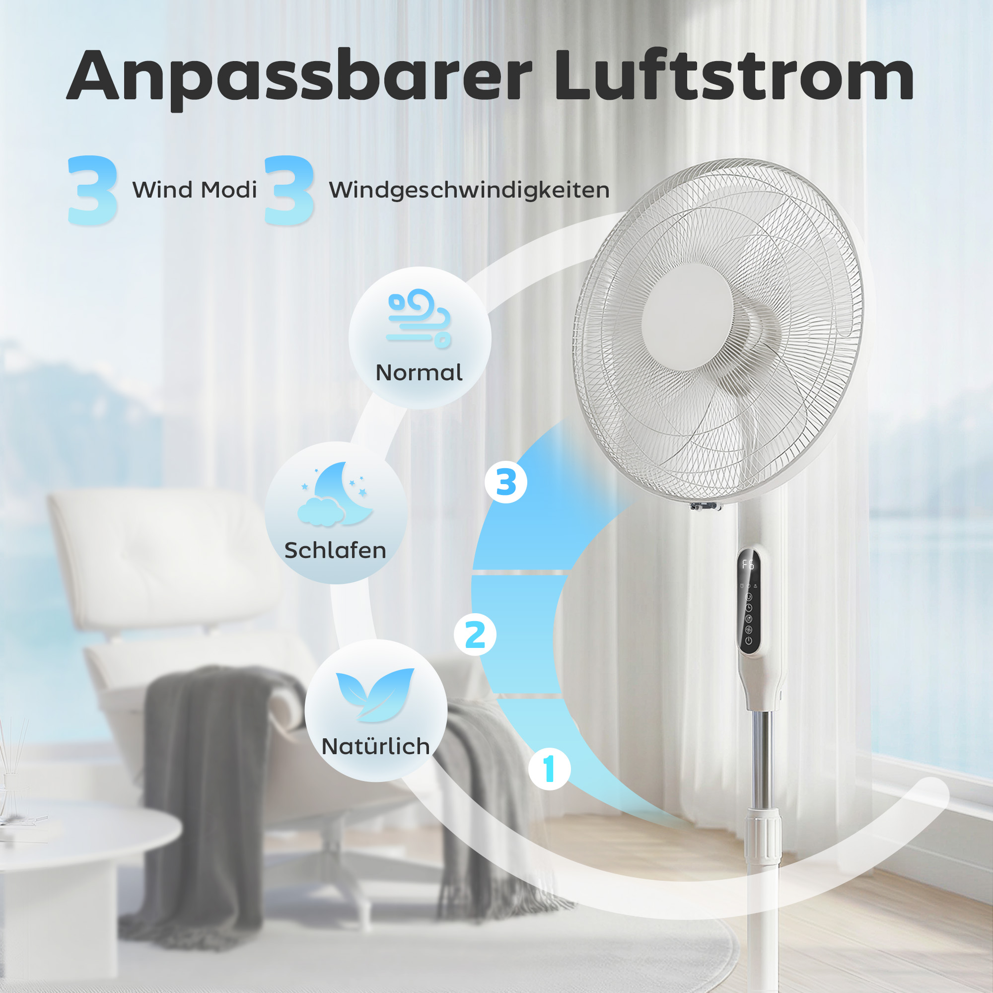 Standventilator mit 15-Stunden-Timer, 85° Oszillation, LED-Bedienfeld, Fernbedienung, weiß