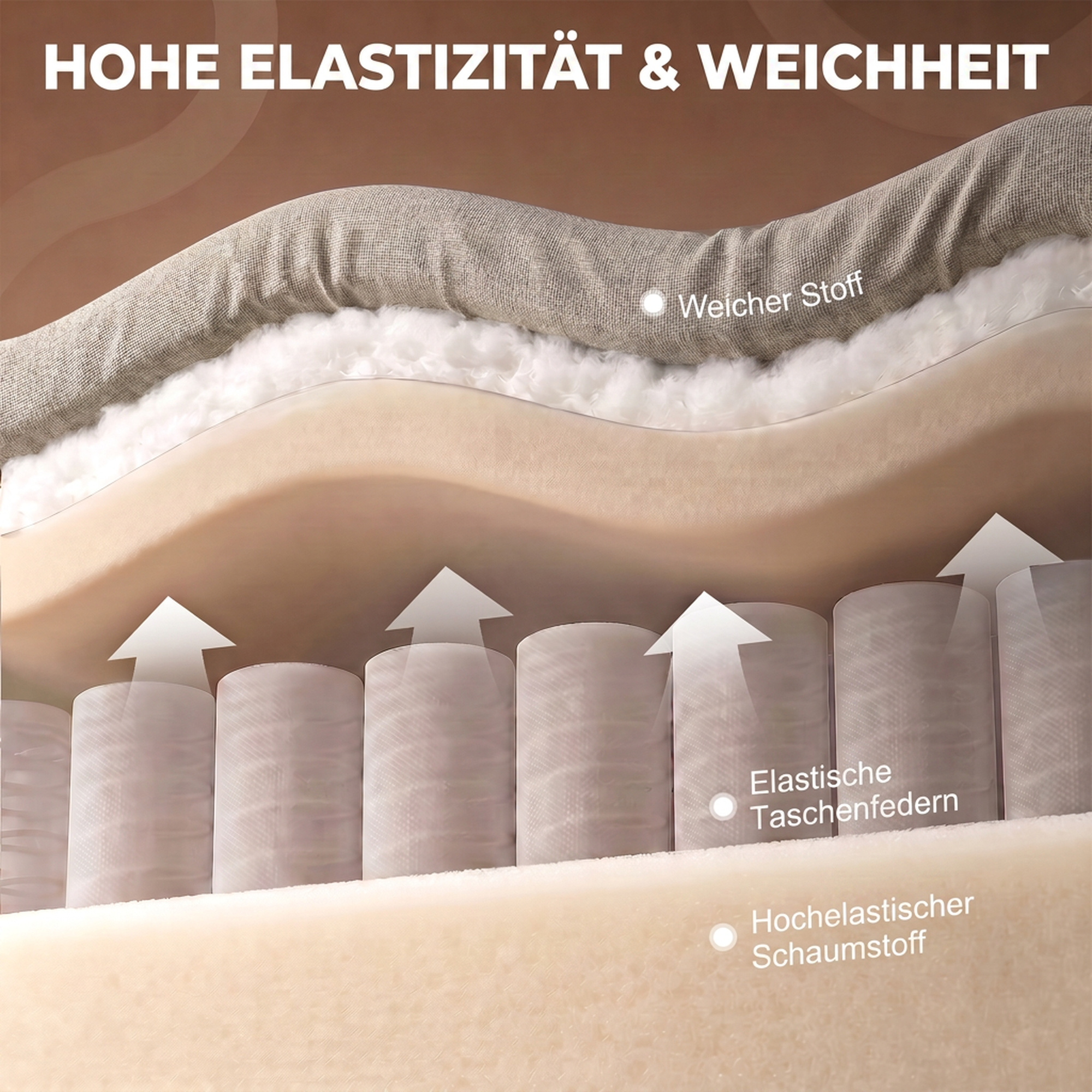 Relaxsessel Fernsehsessel 360° Drehbarer Massagesessel mit Wärme, Massage, Chenille-Optik, Beige