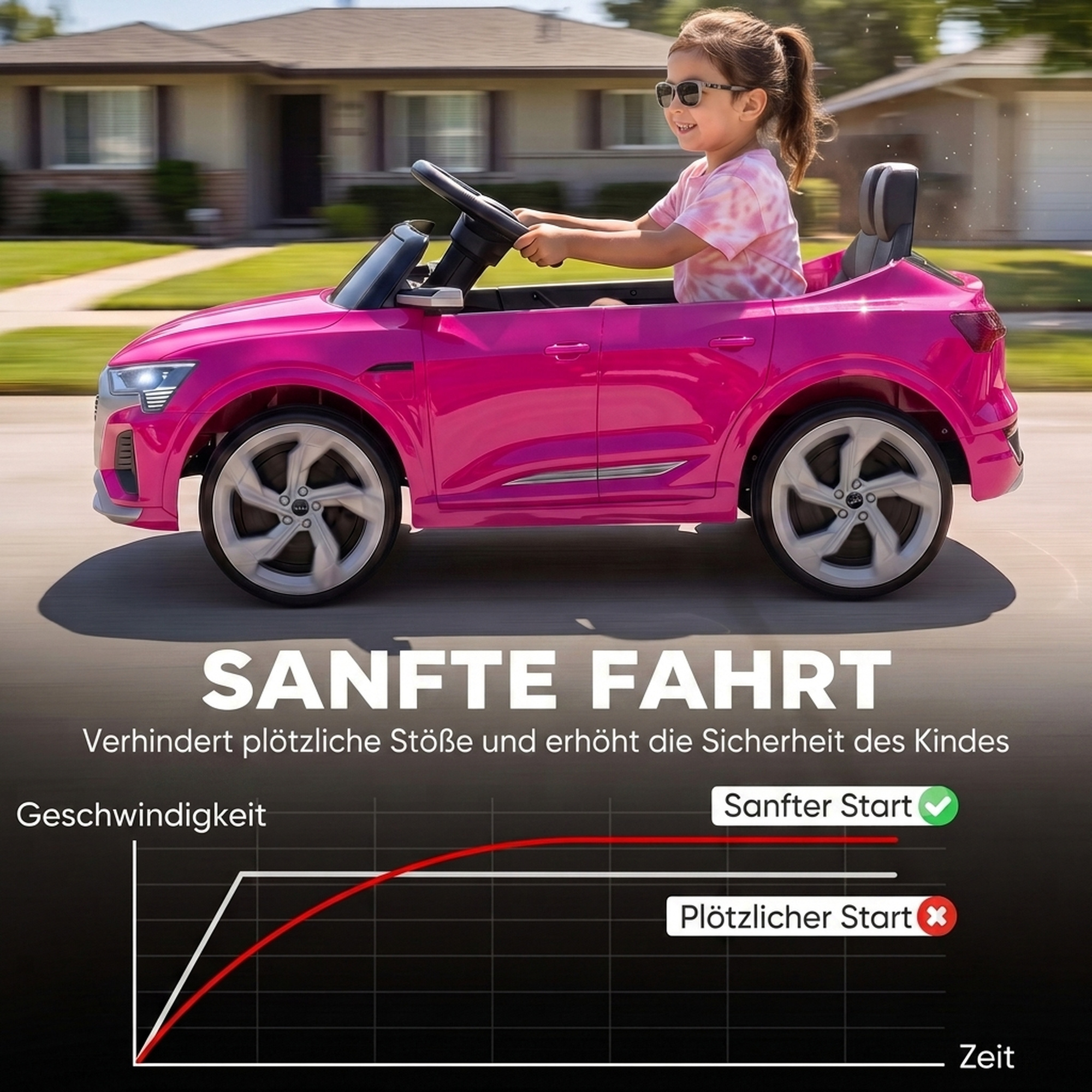 Kinder Elektroauto 12V Kinderauto mit Fernbedienung 2 Motor Sanftanlauf 4-Rad-Federung LED-Scheinwerfern Hupe Musik