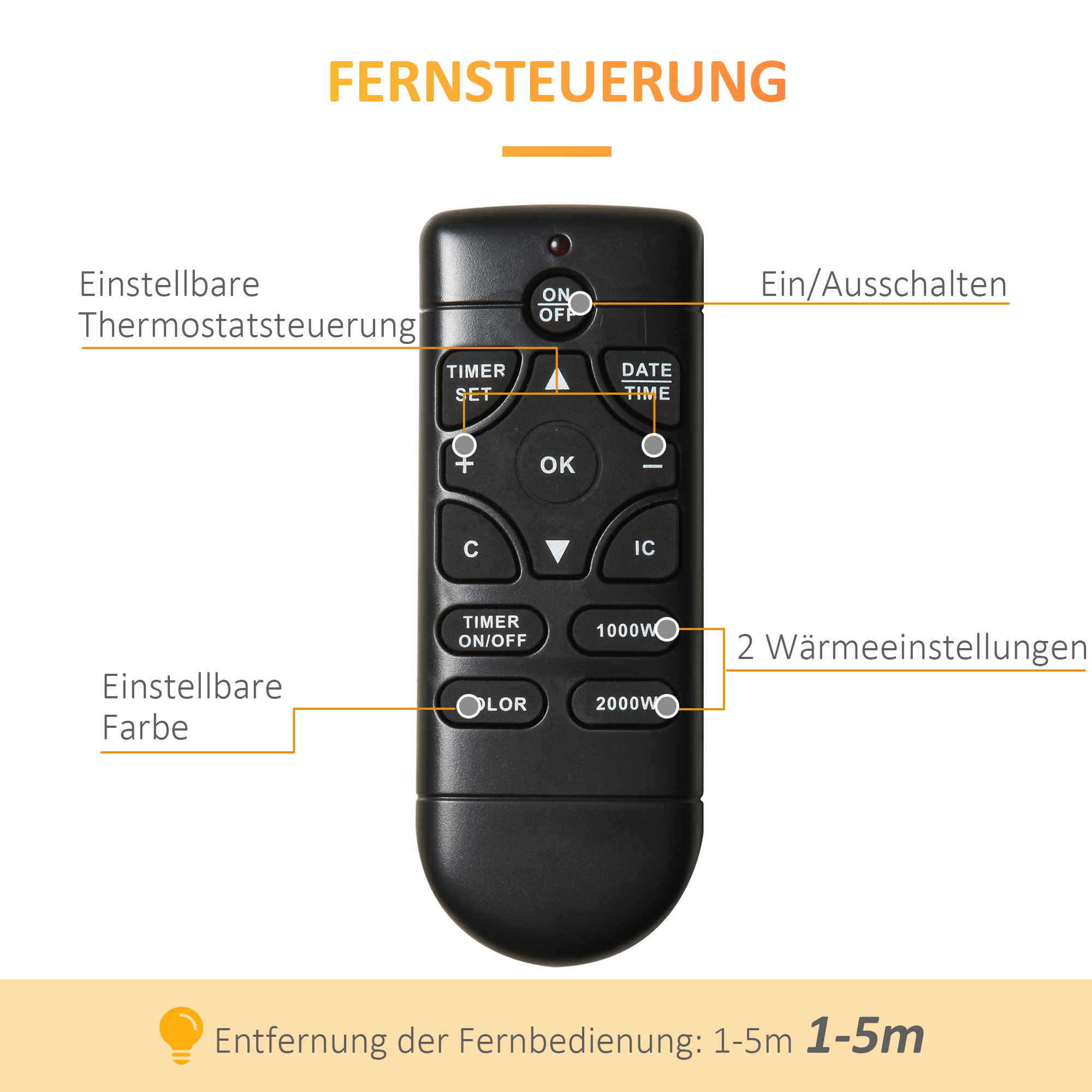 Elektrischer Wandkamin, 1000W/2000W, LED-Feuereffekt, Fernbedienung, stilvoller Look, mit Heizfunktion