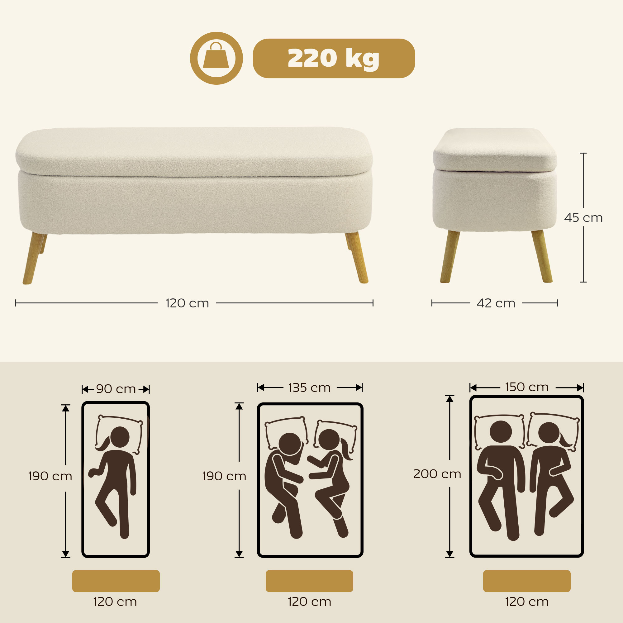 Aufbewahrungsbank, Sitzbank mit 65 L Stauraum, Teddy-Fleece-Stoff, Kautschukholz, 120 x 42 x 45 cm, Beige