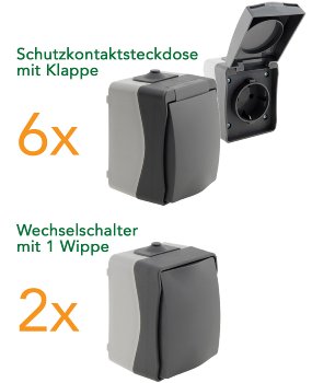 NUQUI Feuchtraum Starter-Kit 8-teilig, / IP54, Aufputz, 250V~/ 16A