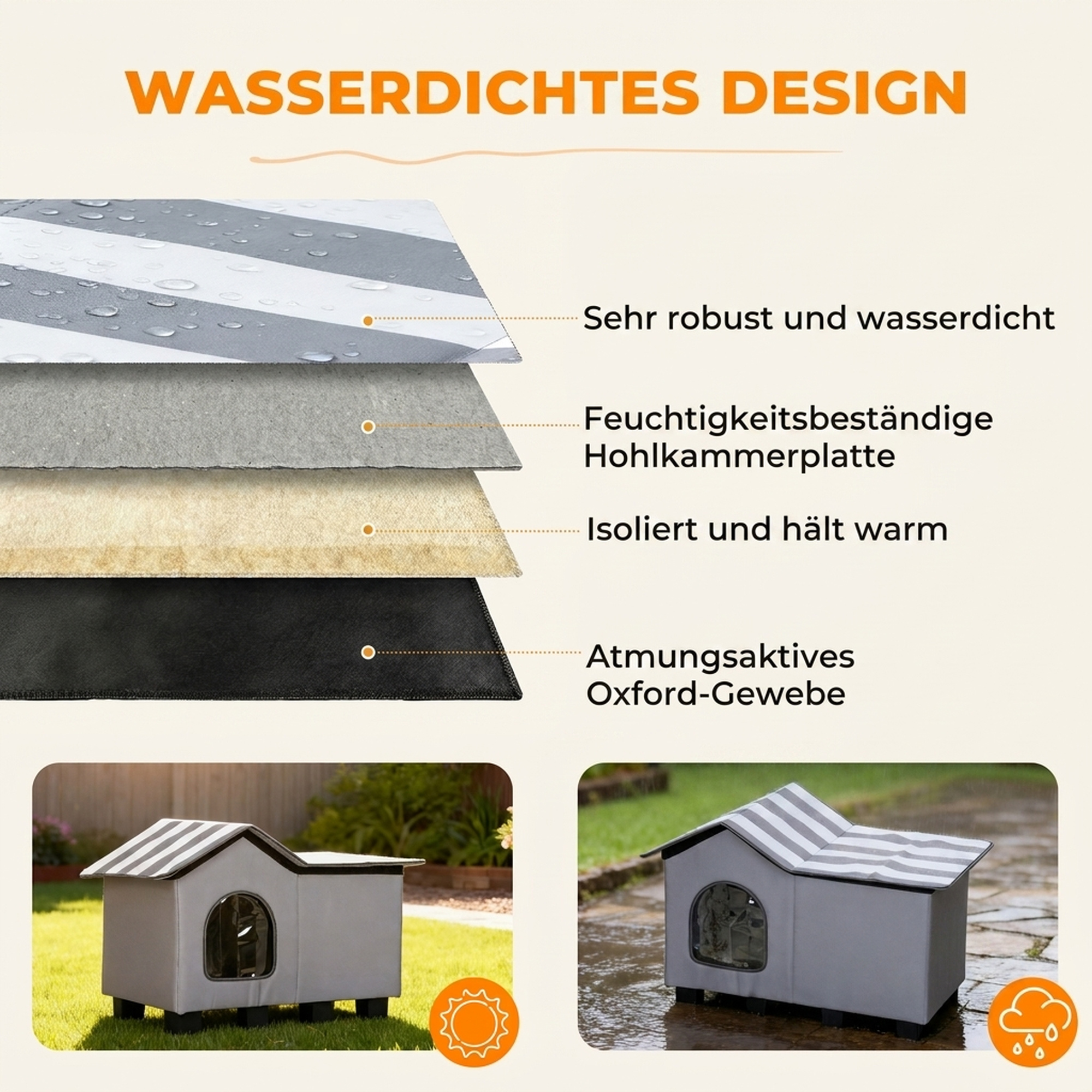Katzenhaus Wasserabweisend Katzenhütte mit Abnehmbar Satteldach Wärmeisolierung Plattform 70x43x45 cm Oxforfstoff Grau