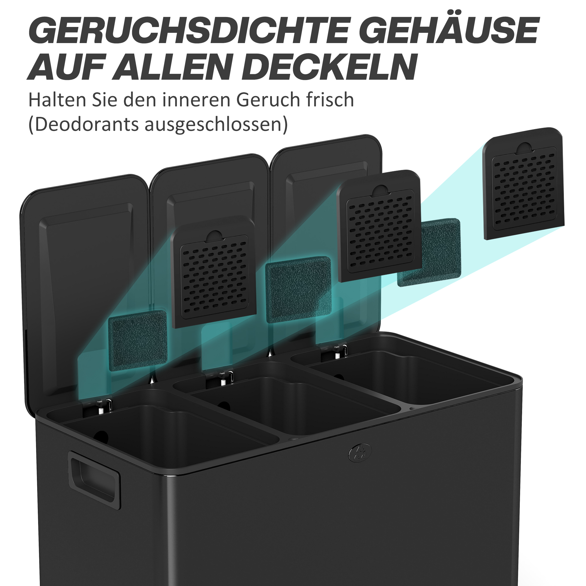 Mülleimer mit 3 x 20l Fächern, Deodorant-Deckel, fingerabdrucksicher, Soft-Close, herausnehmbar, Schwarz