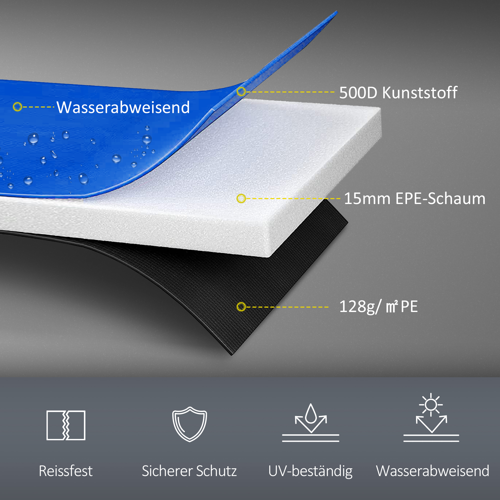 Ersatz-Randabdeckung für Trampoline, wasserfest, reißfest, Ø244 cm, bunt