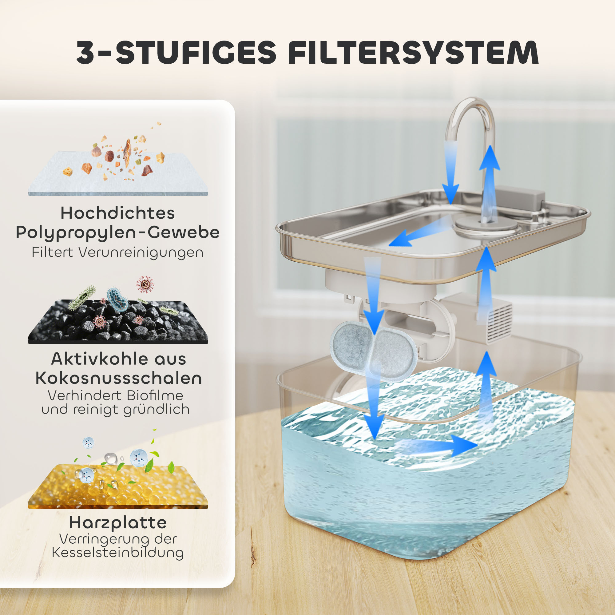 Katzenbrunnen 3,2L Trinkbrunnen für Katzen mit leiser Pumpe Aktivkohlefilter