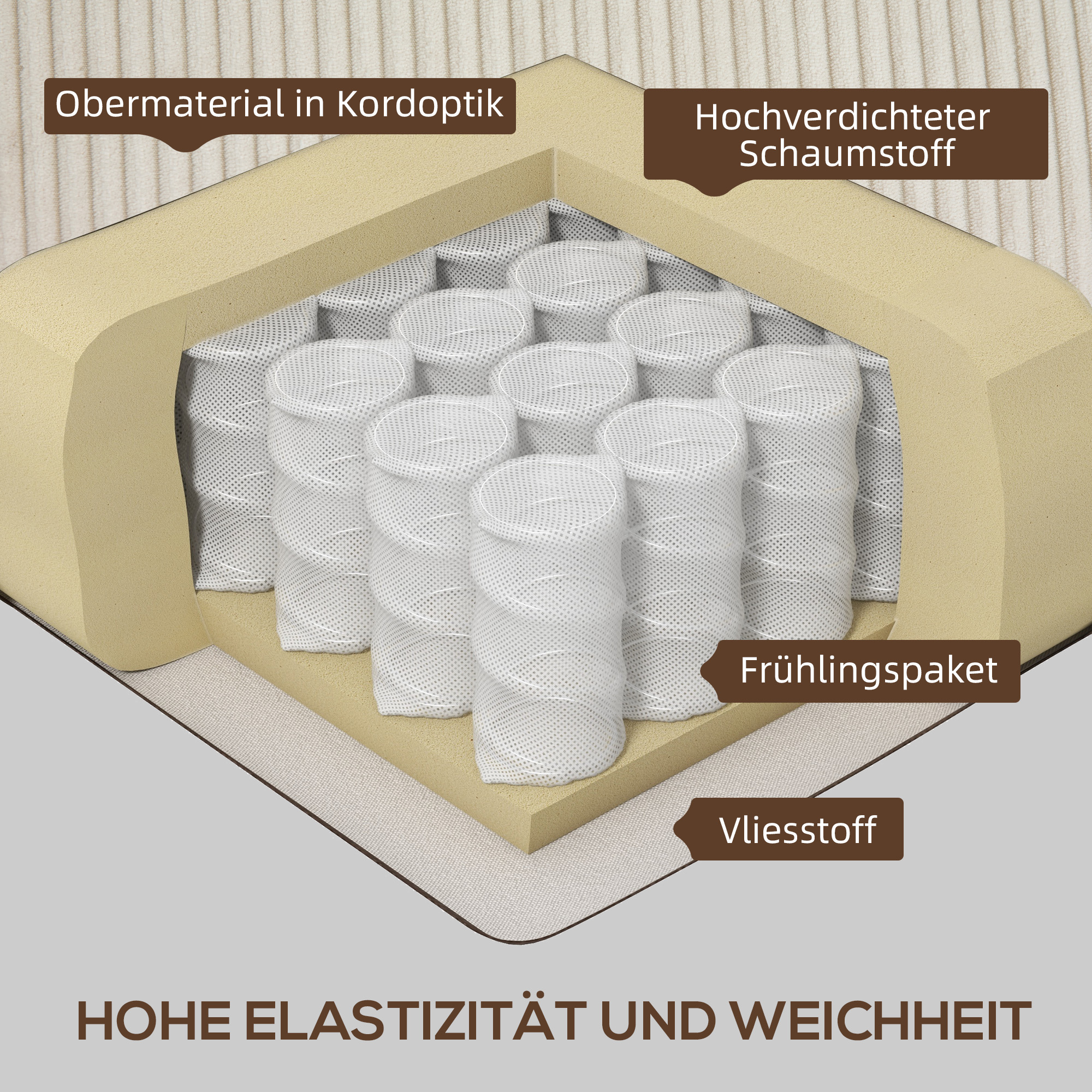 3-Sitzer Sofa mit Cordbezug, Wohnzimmersofa mit Federkern, bis 400 kg, 227 x 84 x 87 cm, Cremeweiß