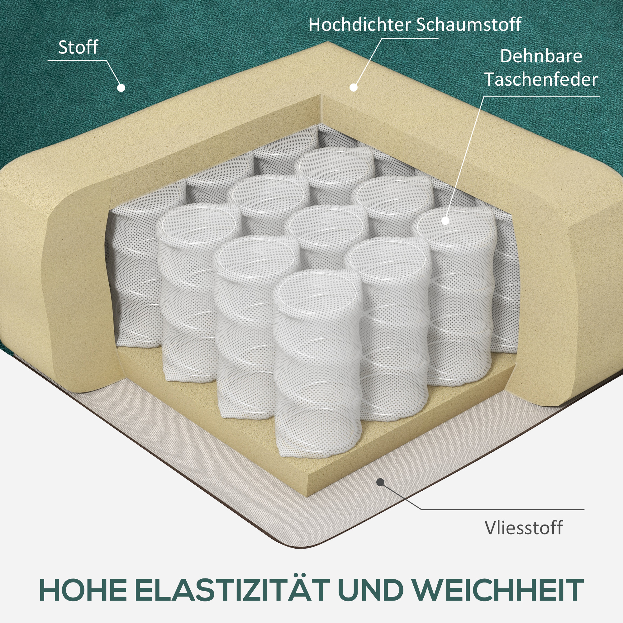 eleganter Ohrensessel, dick gepolstert, abnehmbarer Bezug, 74 x 86 x 102 cm, Dunkelgrün