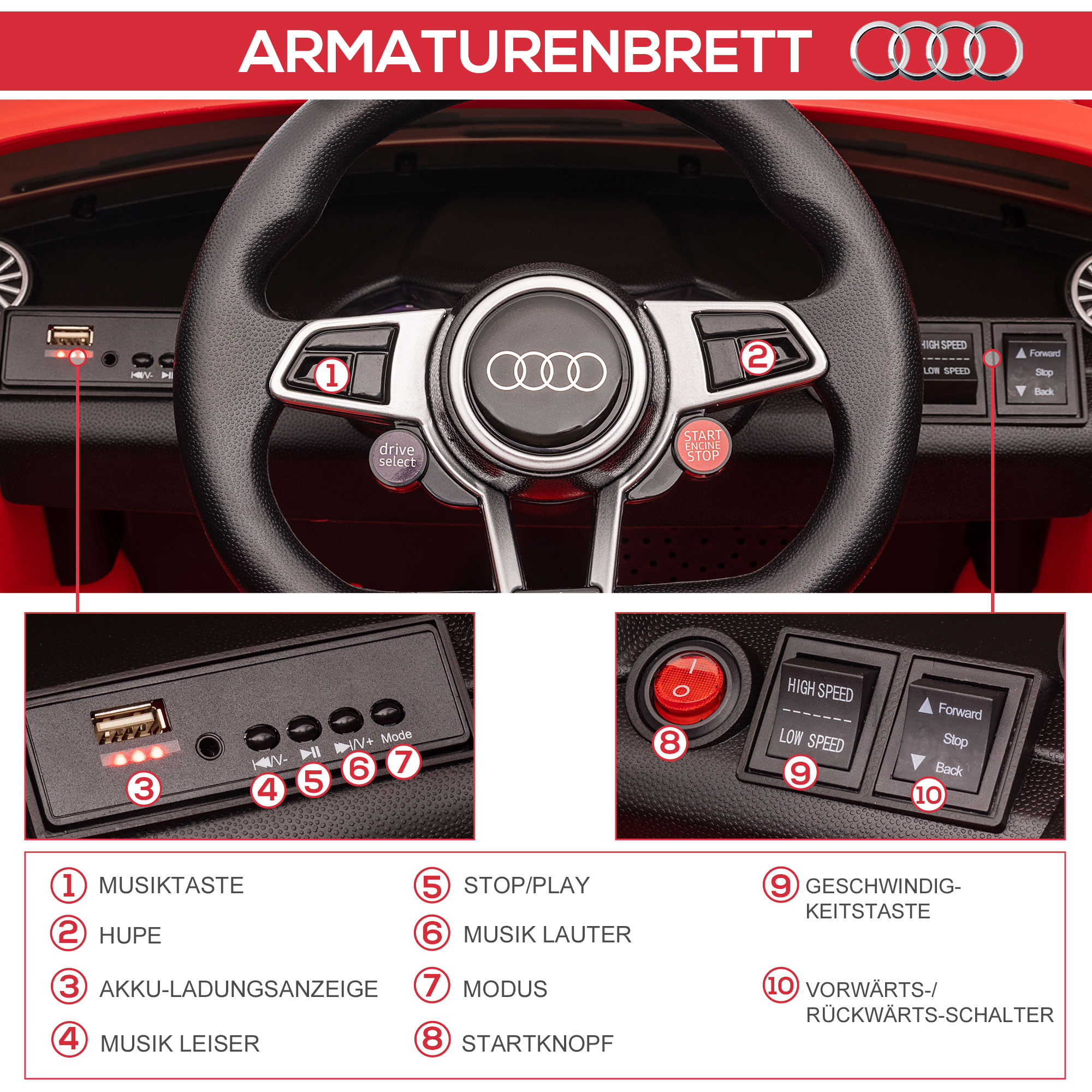 Kinderfahrzeug Audi TT RS Roadster, 3 km/h, Fernbedienung, LED, USB, rot