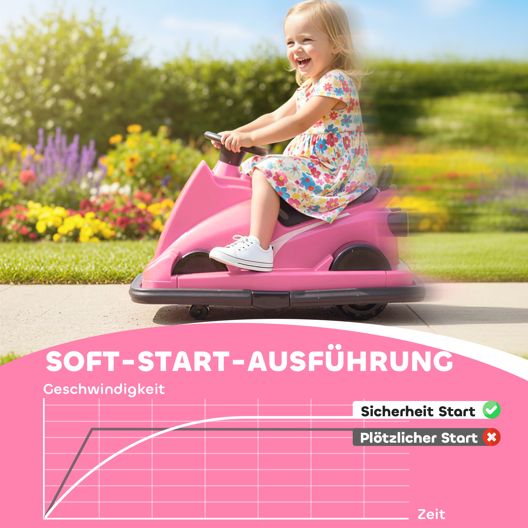 Autoscooter für Kinder, um 360 Grad drehbar, Lenkrad, LED-Lichter, Musikfunktion, 3-8 Jahre, Rosa