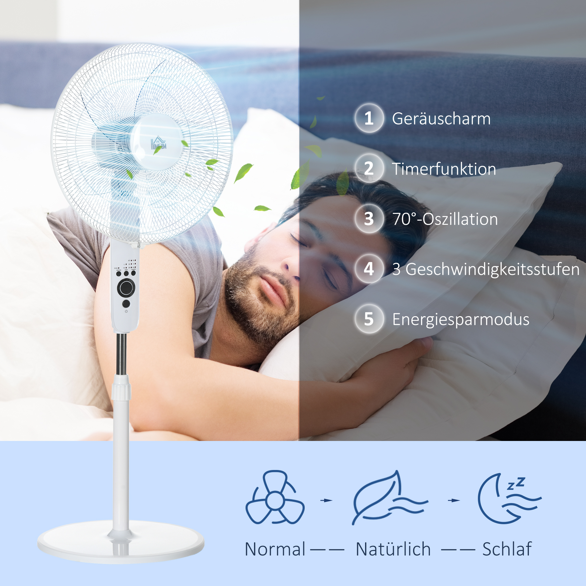 Standventilator Lüfter Fernbedienung Höhenverstellbar 3 Geschwindigkeitsstufen Metall, Weiß, Ø44,5 x H110-124 cm