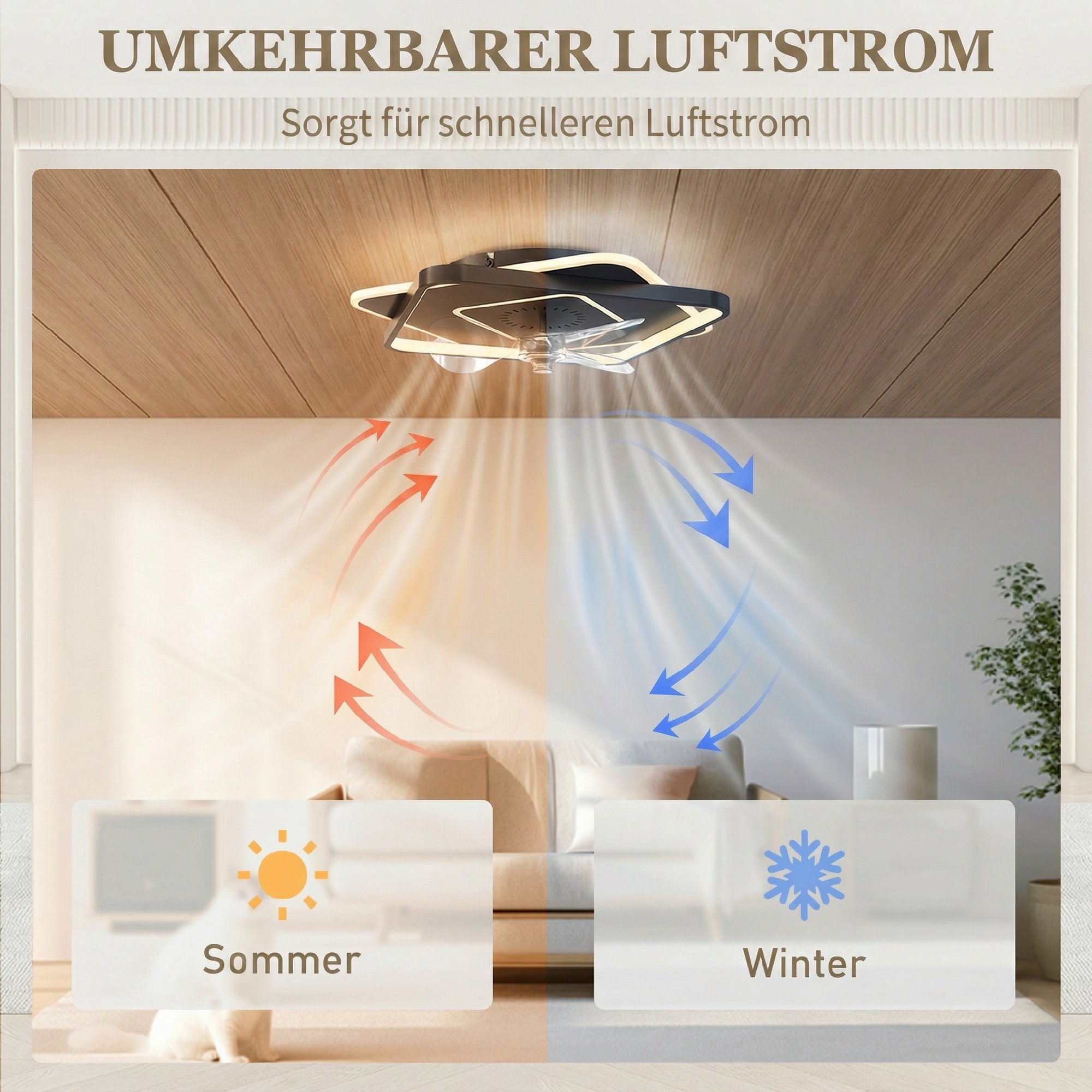 Deckenventilator mit Licht und Fernbedienung, LED-Deckenventilator mit 6 Geschwindigkeiten, 3 Farbtemperaturen
