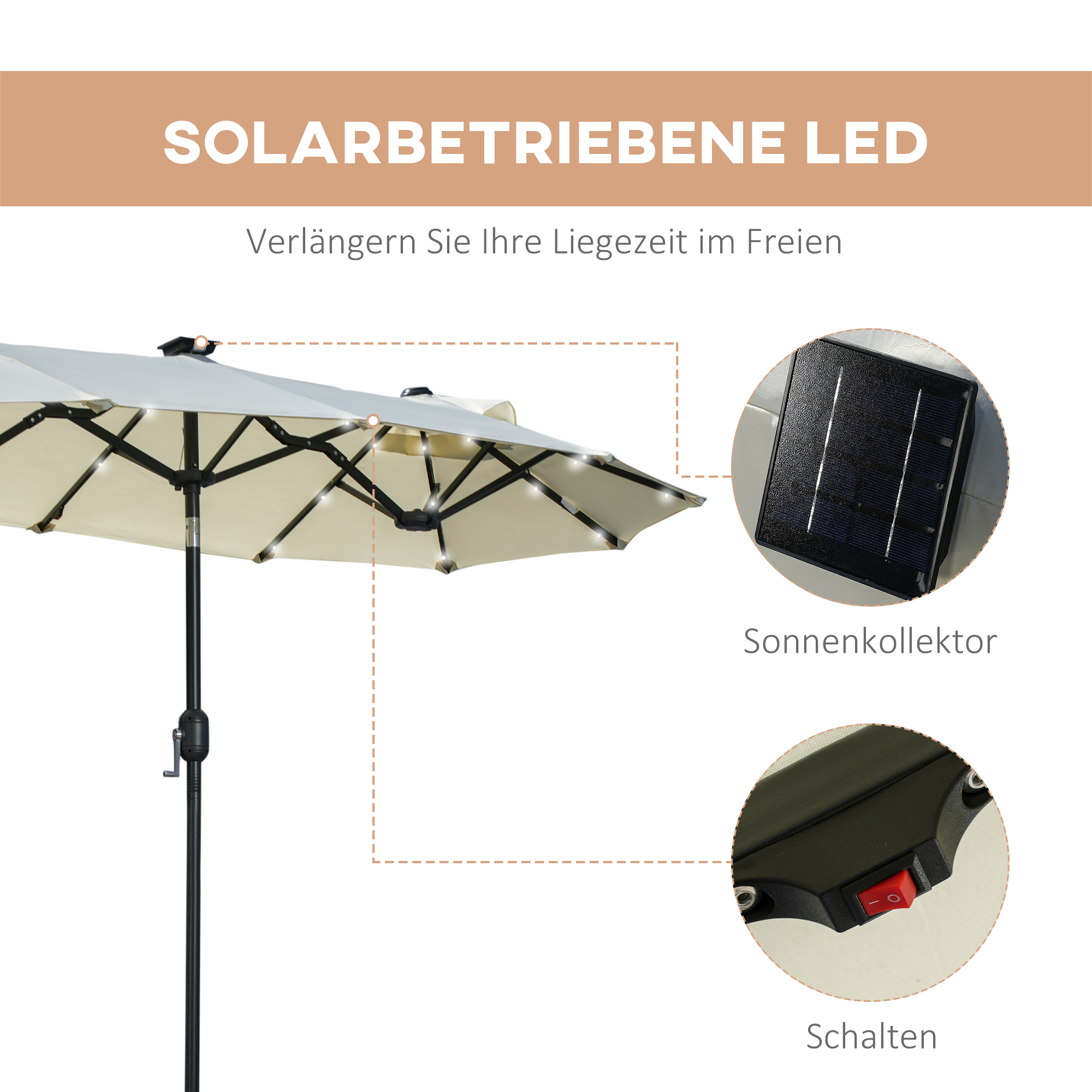 Doppelschirm, Terrassenschirm, neigbar, mit Solarpaneel, 35 LEDs, Stahlrahmen, beige, 2,92 x 1,50 x 2,18 m