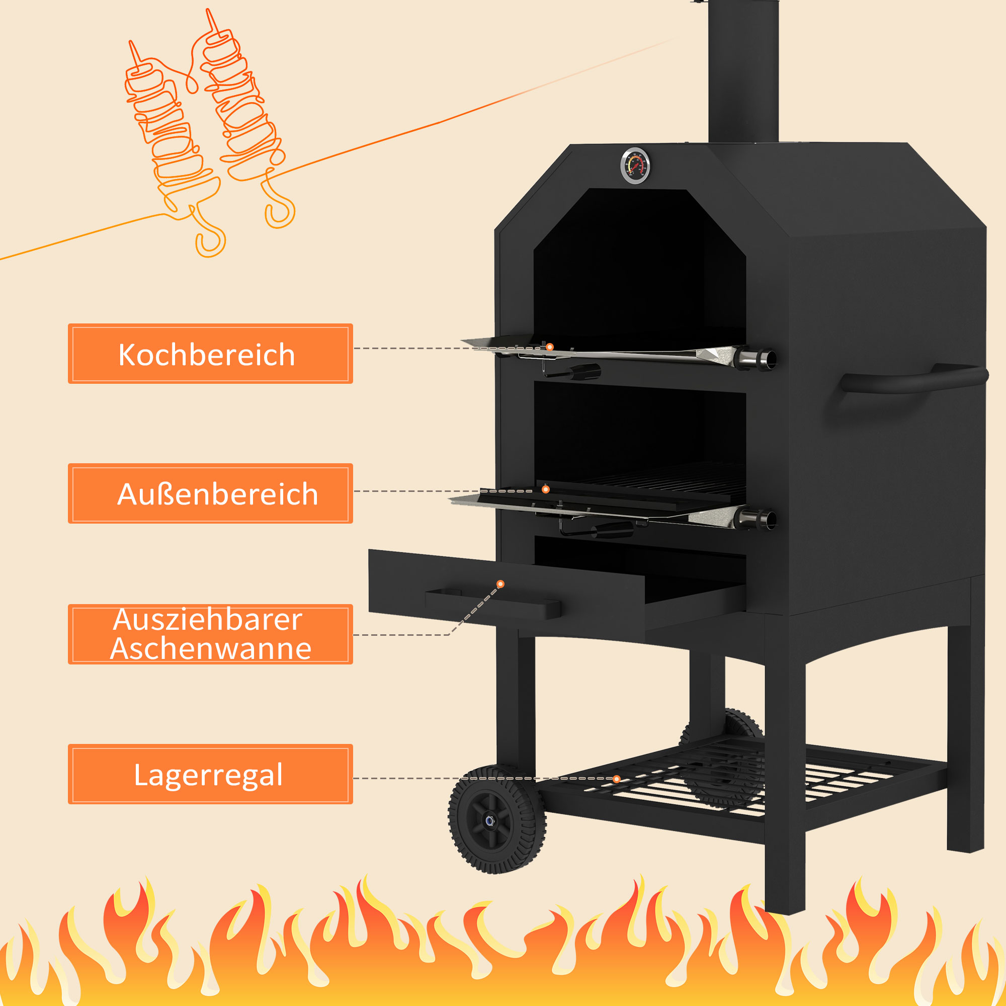 2-in-1 Outdoor Pizzaofen, mit Pizzastein, Aschefach, 2x Grillrost, Thermometer, rostfrei, Schwarz