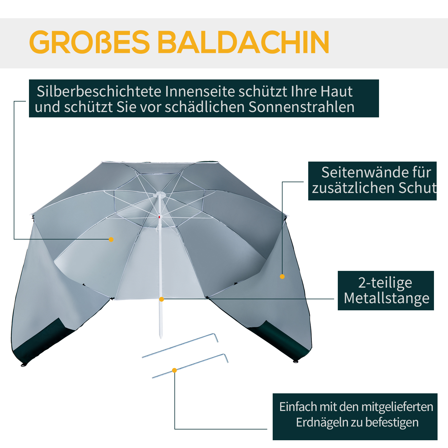 2 in 1 Sonnenschirm Strand Ø 210 cm UPF 50+ windfest Strandschirm mit Seitenwänden Tragtasche Balkon-Schirm faltbarer Gartenschirm Sonnenschutz für Reisen, Strand, Balkon Camping Dunkelgrün