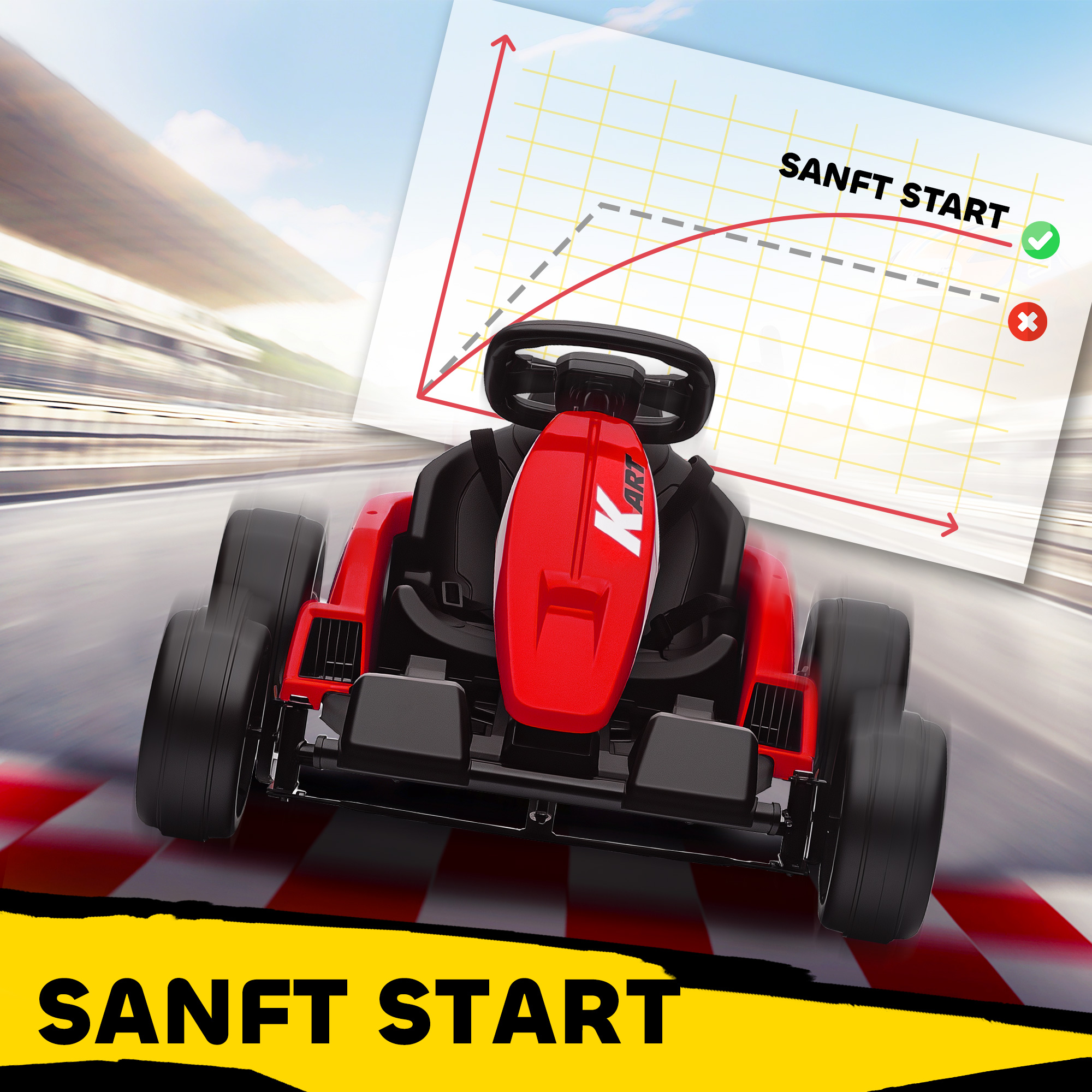 24V Elektrisches Go-Kart, Drift-Modus, verstellbarer Sitz, 5-Punkt-Sicherheitsgurt, Musikfunktion, 6-12 Jahre Rot