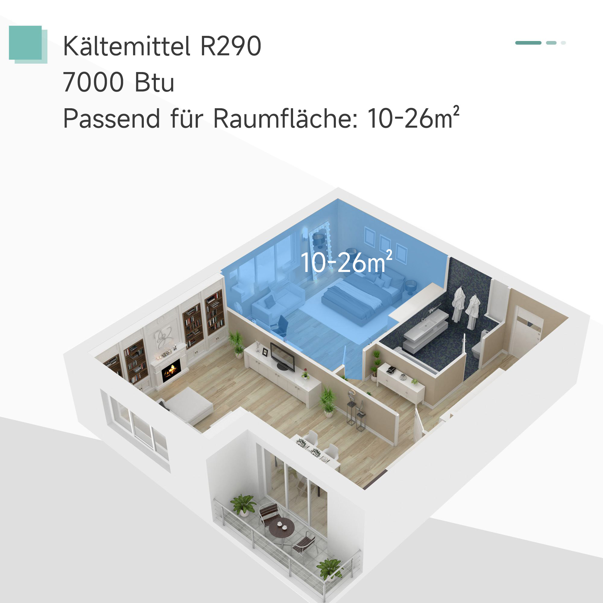 Mobile Klimaanlage, 7000BTU 3-in-1 Klimagerät - Kühlen, Entfeuchtung und Ventilation - Luftentfeuchter, Ventilator, mit Fernbedienung 24h Timer, 2 Geschwindigkeitsstufen, für 10-26 m², Weiß