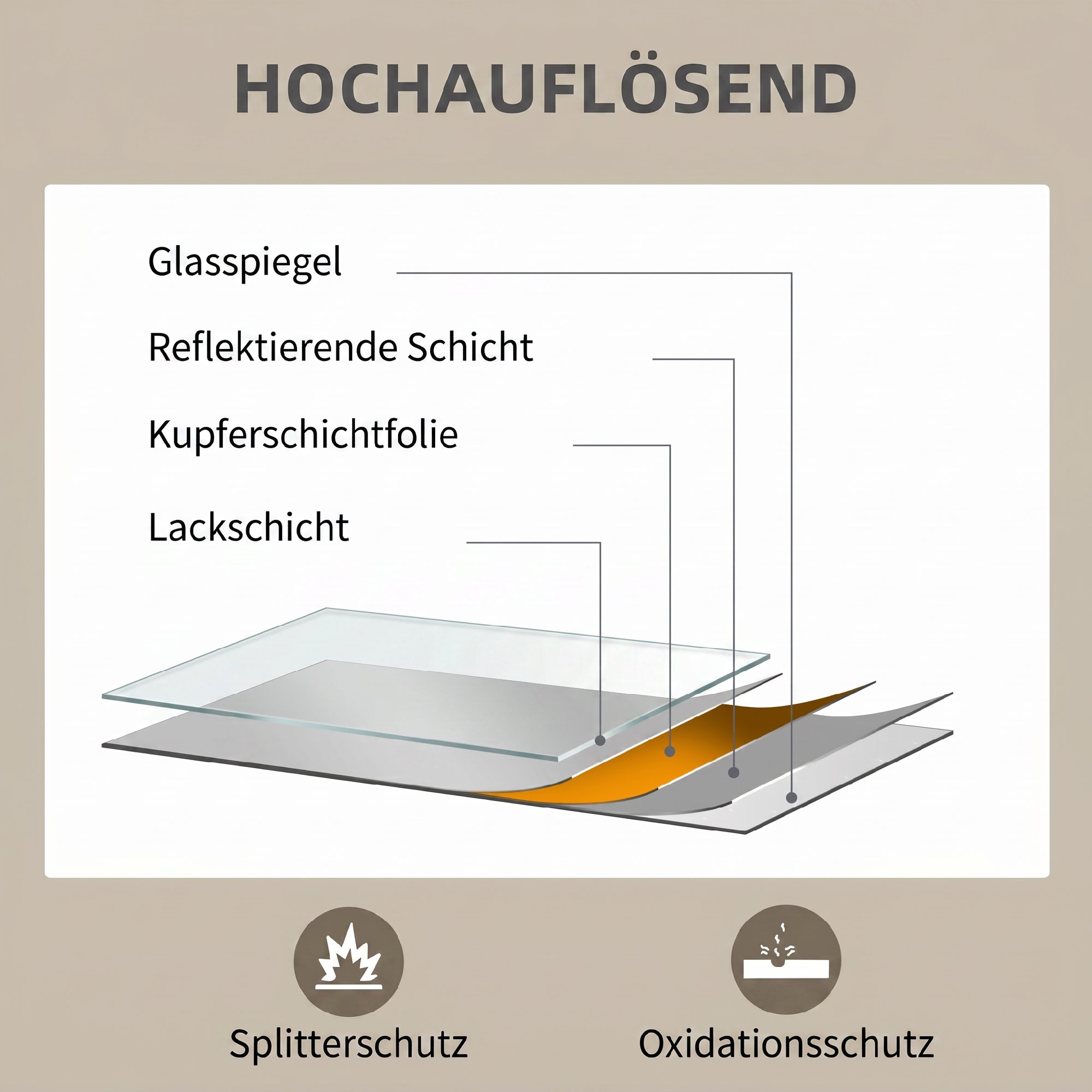 Wandspiegel, 60 x 80 cm, Rahmen in Holzoptik, einfache Montage, inkl. Schrauben