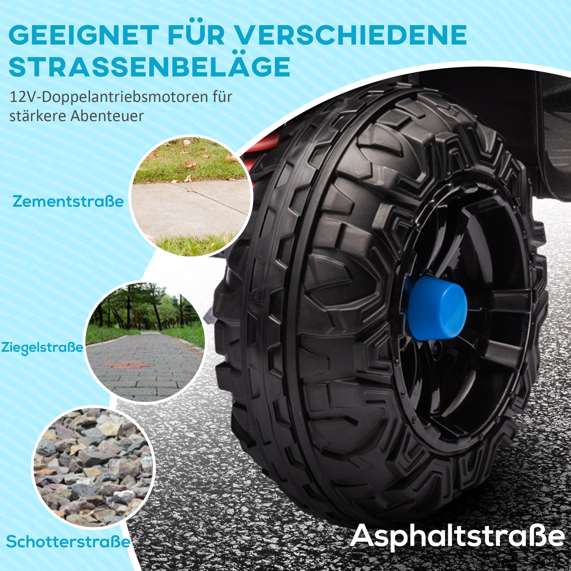 Elektro-Kinderquad, Licht & Musik, Federung, 5 km/h, 50 Min. Fahrzeit, für 3-5 Jahre, Blau