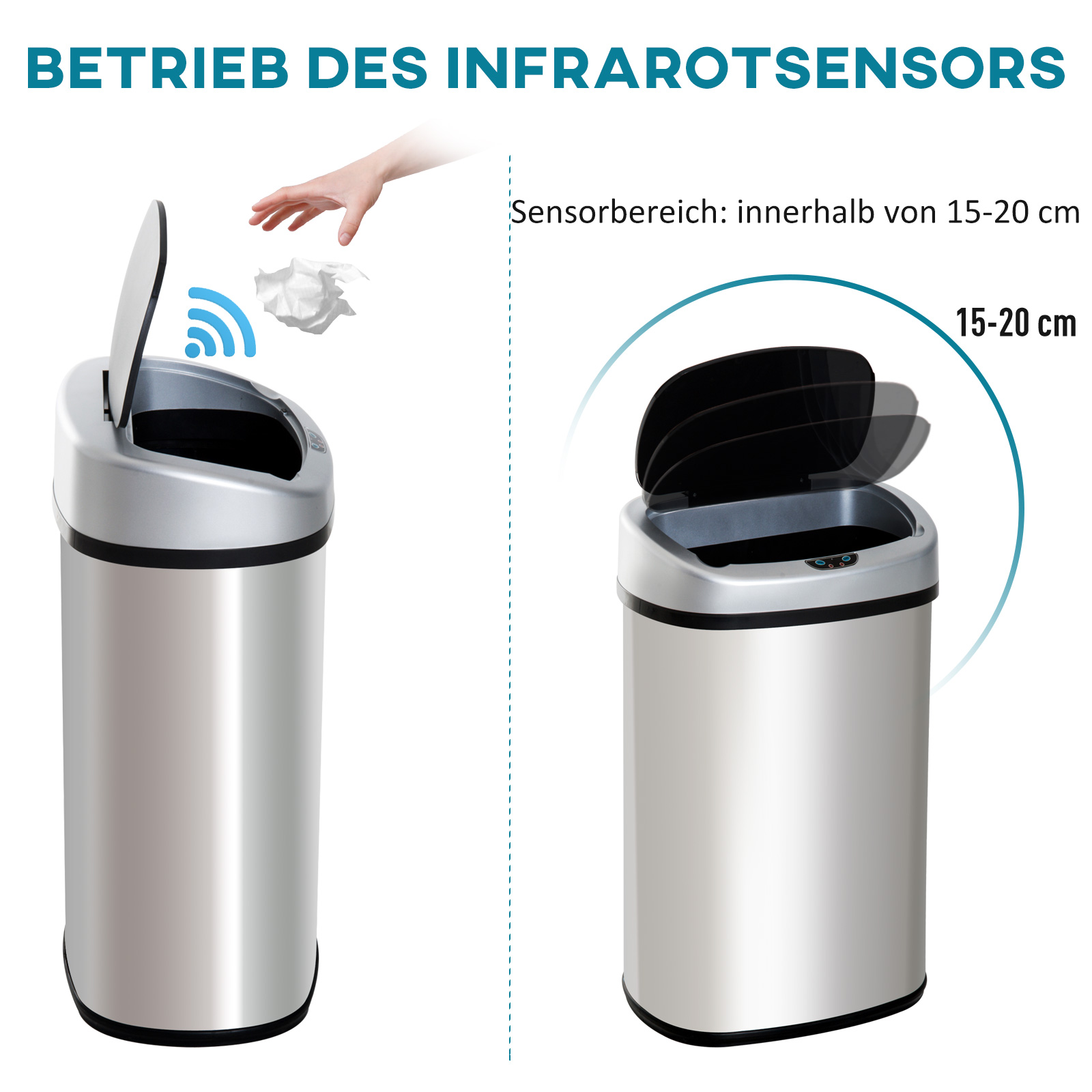 Sensor Mülleimer 30L Edelstahl Automatischer Mülleimer mit Bewegungssensor, Abfalleimer Müllbehälter Abfallbehälter für Büro, Schlafzimmer, Küchen Silber