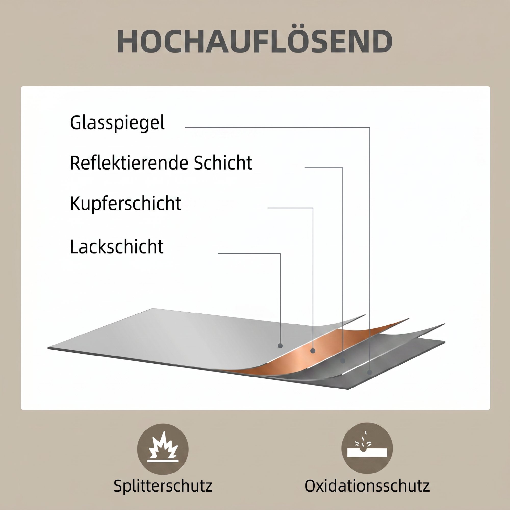 Wandspiegel, 60 x 80 cm, Dekorativer Hängespiegel, einfache Montage, inkl. Schrauben
