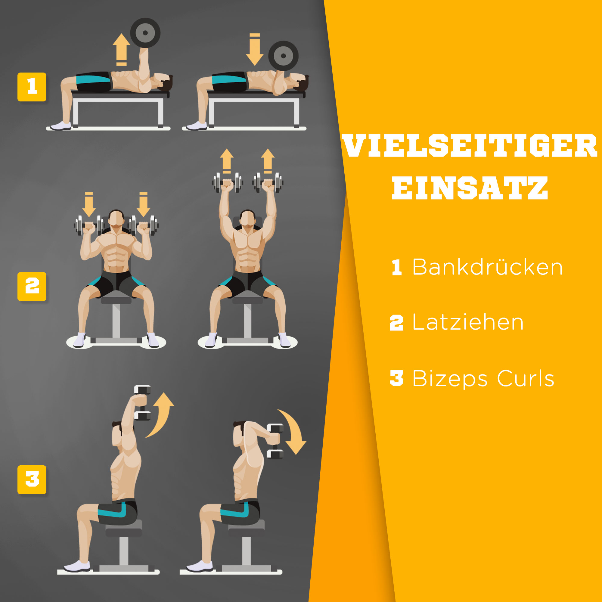 Hantelbank, Flachbank, Fitnessbank, Multifunktion Trainingsbank für zuhause Krafttraining, Stahl, Schwarz, 112x 62 x 43 cm