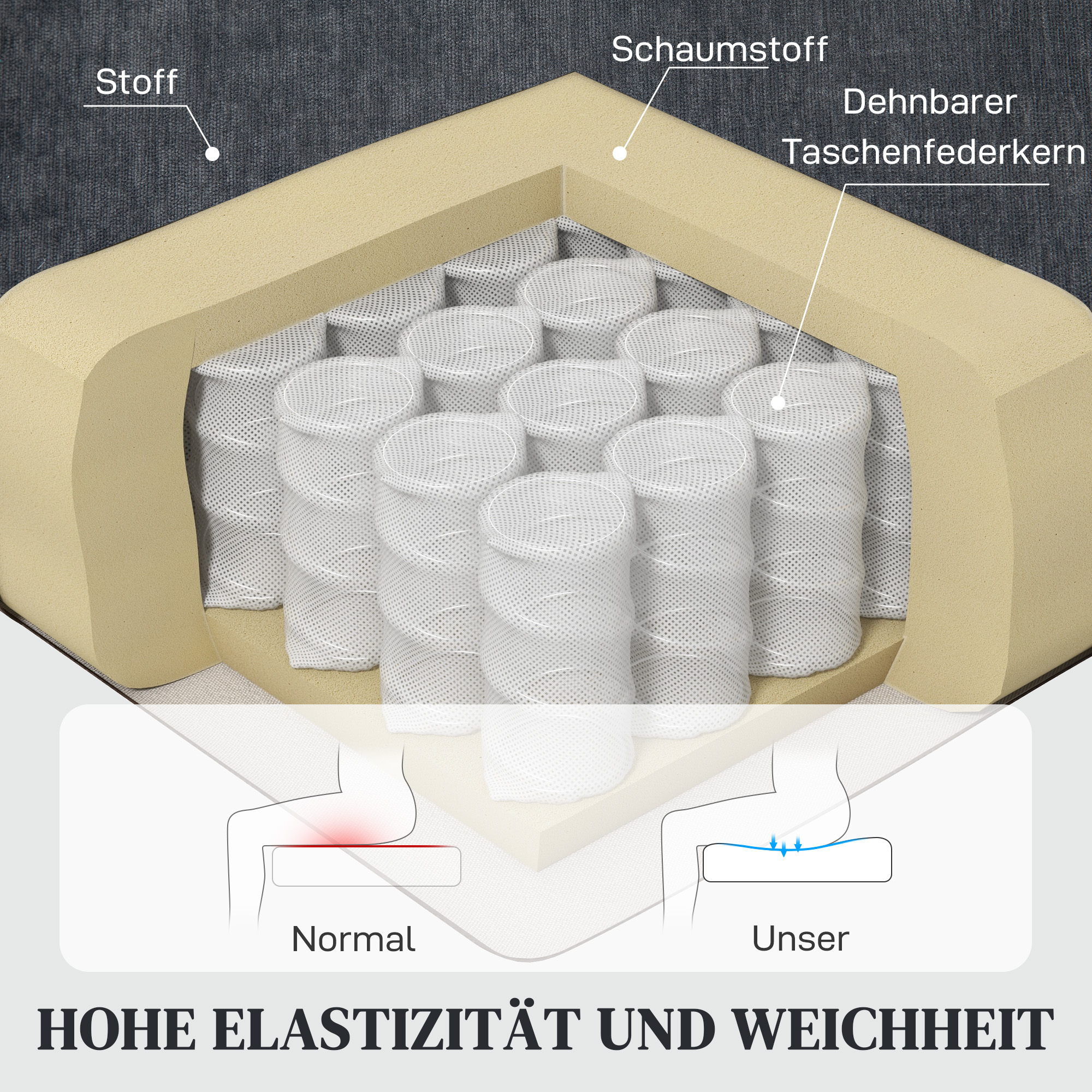 Recliner-Sessel, Massage-Polstersessel mit 8 Vibrationspunkten, verstellbare Fußstütze, Seitentasche, Lehnsessel, Grau