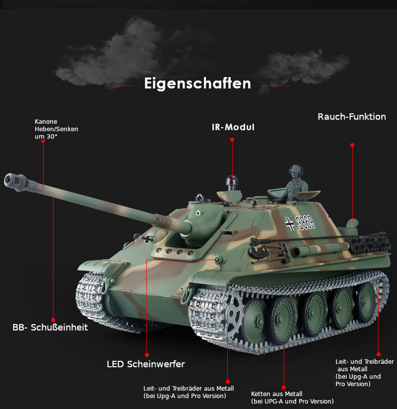 RC Panzer "Jagdpanther" - Metallgetriebe PRO