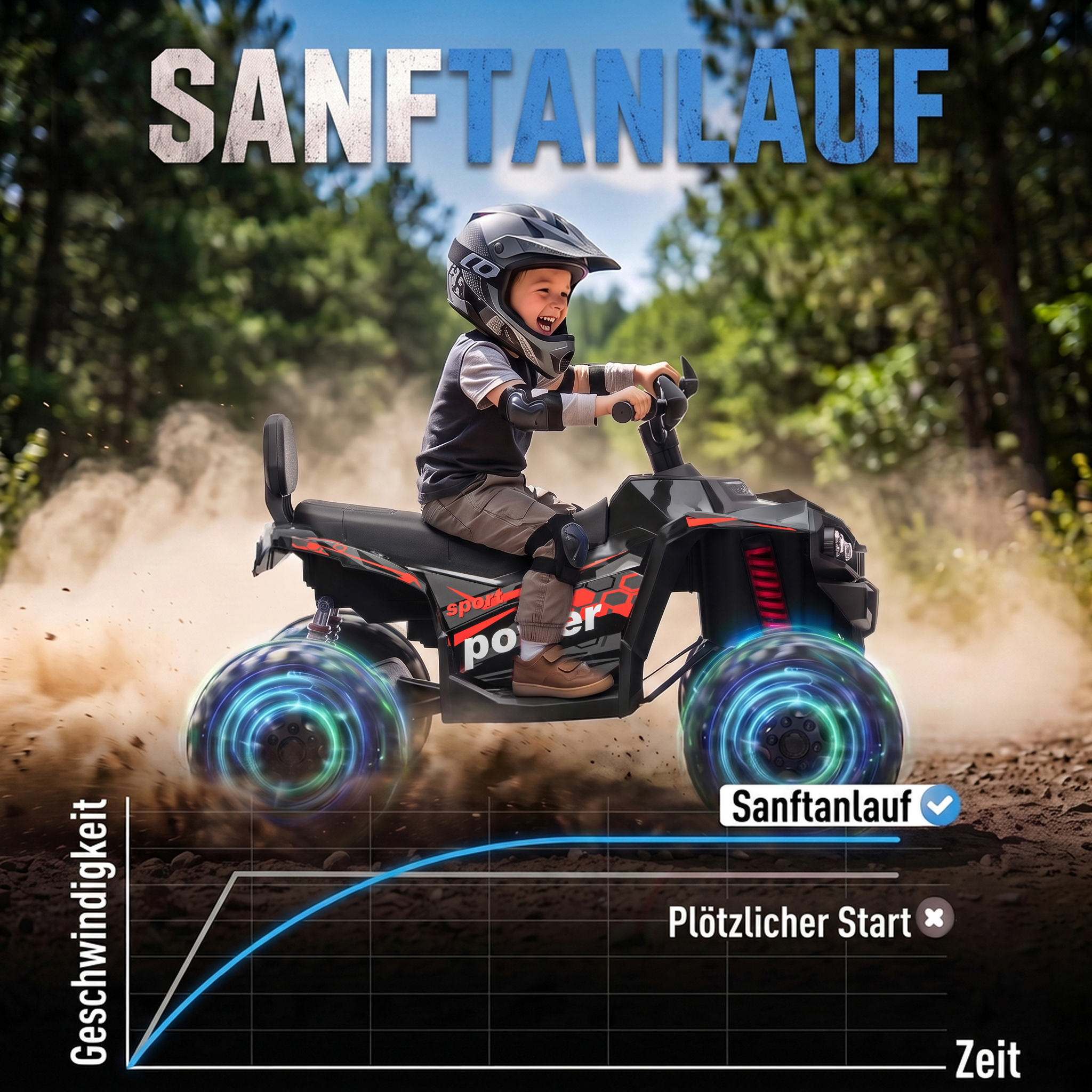 Kinder Quad Elektro 24V 2-Sitzer Elektro ATV 4–6 km/h Kinderquad mit Lithium-Akku 2 120W Motoren 4-Rad-Federung