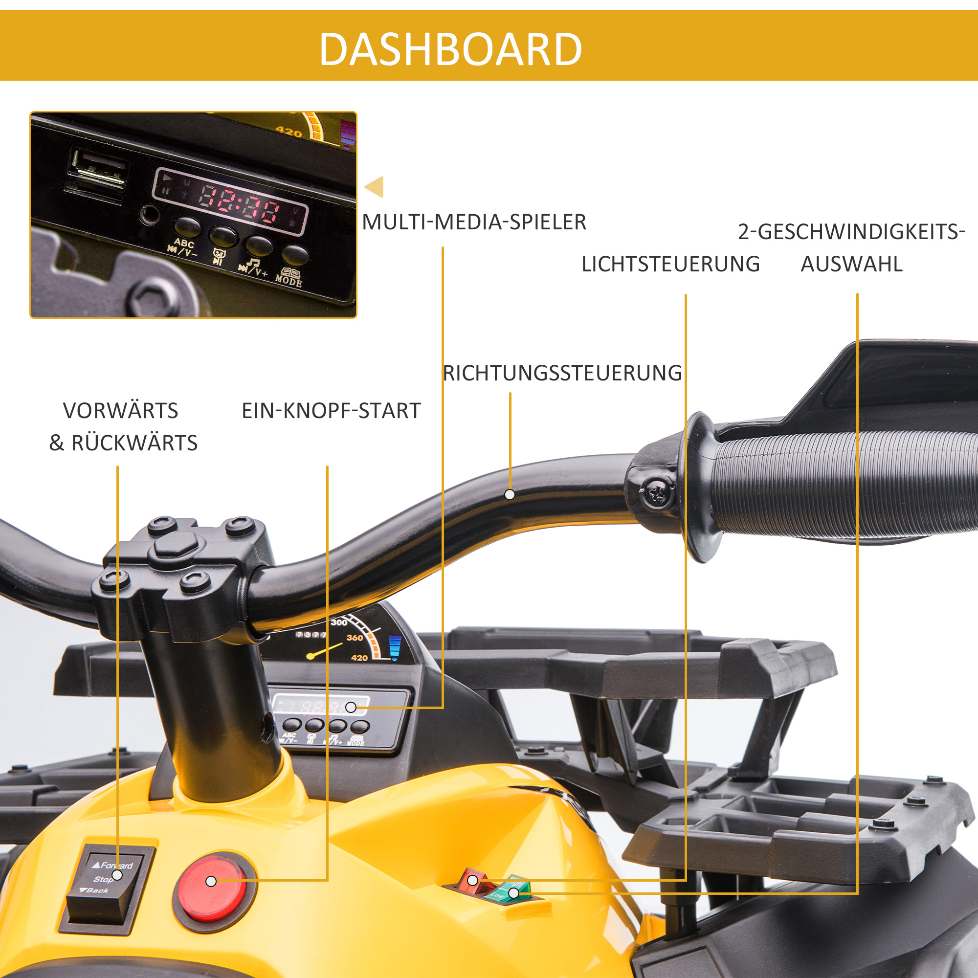 Elektro-Kinderquad, 3-8 km/h, 45 Min. Betriebszeit, LED-Scheinwerfer, Musikplayer mit USB, für Kinder 3 bis 5 Jahre