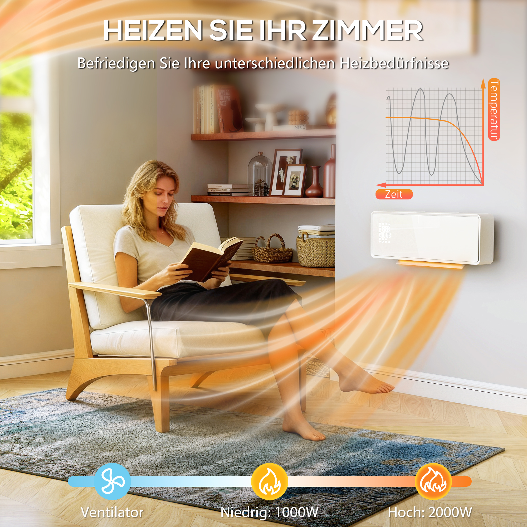 Wandmontierter 2000W Keramik Elektroheizer, Ventilator, Thermostat, Timer, Fernbedienung, Glaspaneel, Weiß