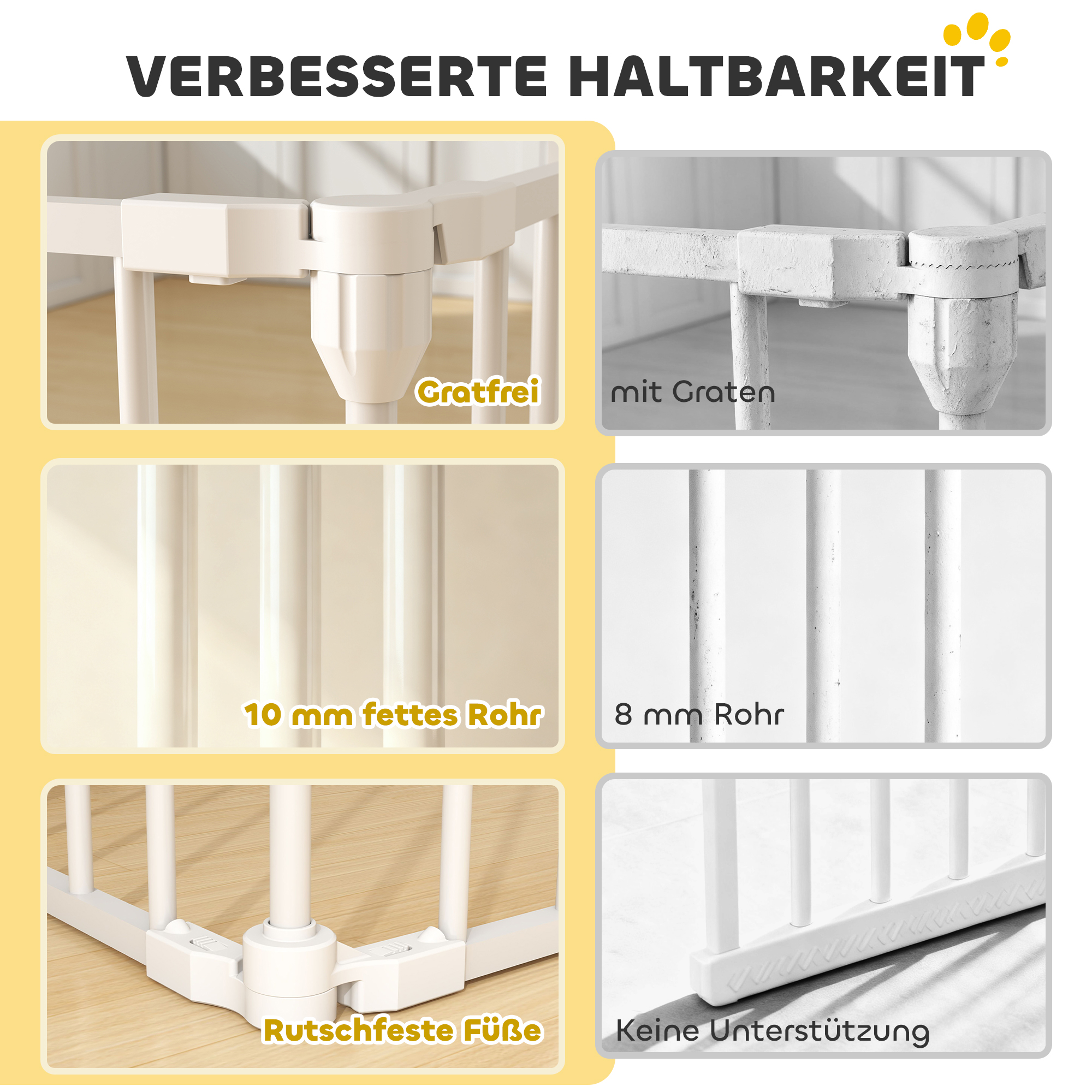 Haustierzaun, 6-Panel-Barriere mit Tür, faltbar, für kleine & mittelgroße Hunde, Kunststoff, Kohlenstoffstahl, Weiß