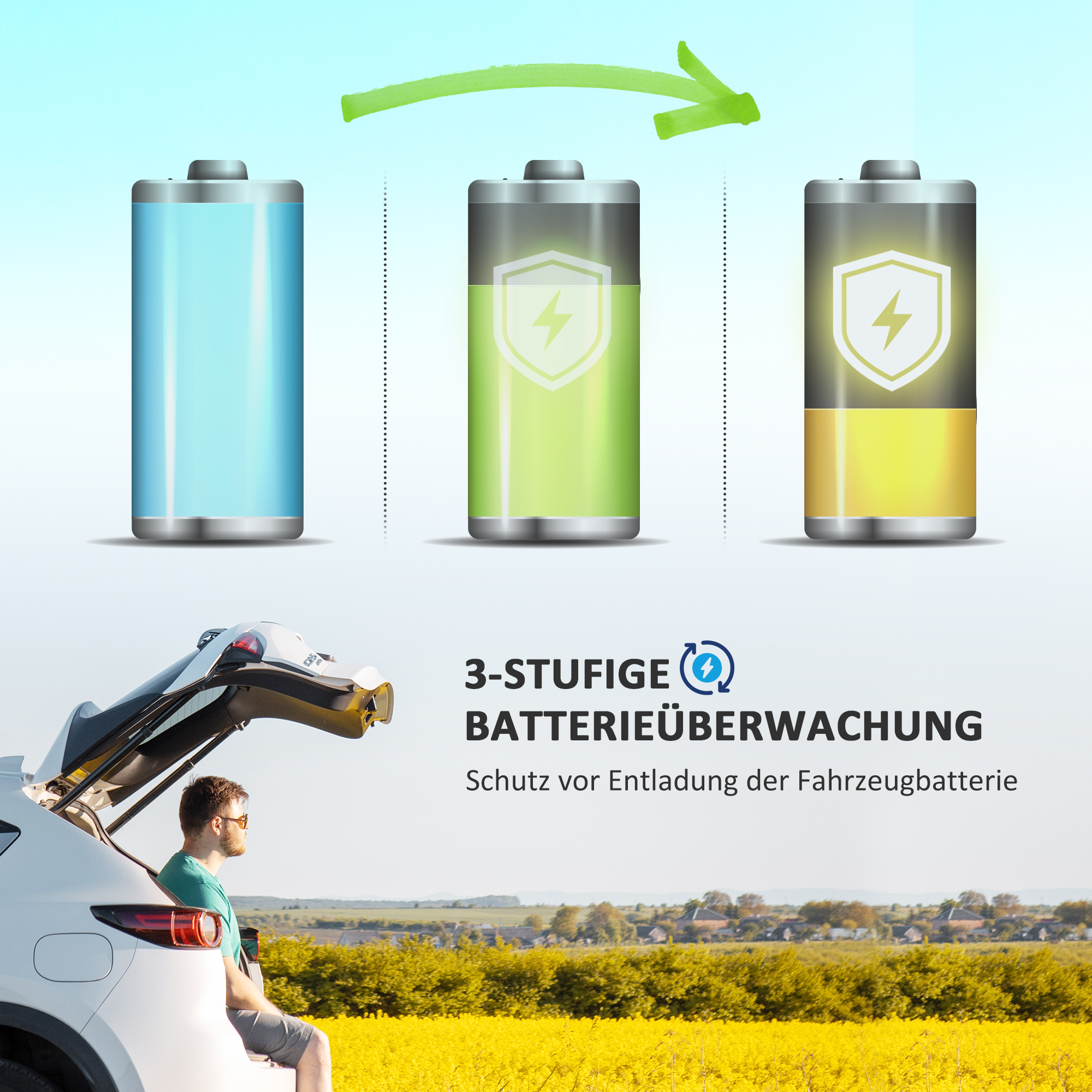 Autokühlschrank, Kühlbox, 16L, -20? bis 10?, ECO/MAX, 60x32x26cm, Grün/Grau