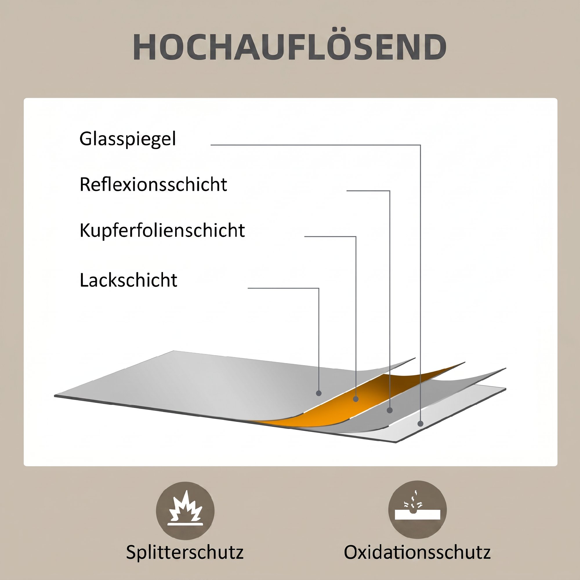 Wandspiegel, 40 x 60 cm, Dekorativer Hängespiegel, einfache Montage, inkl. Schrauben