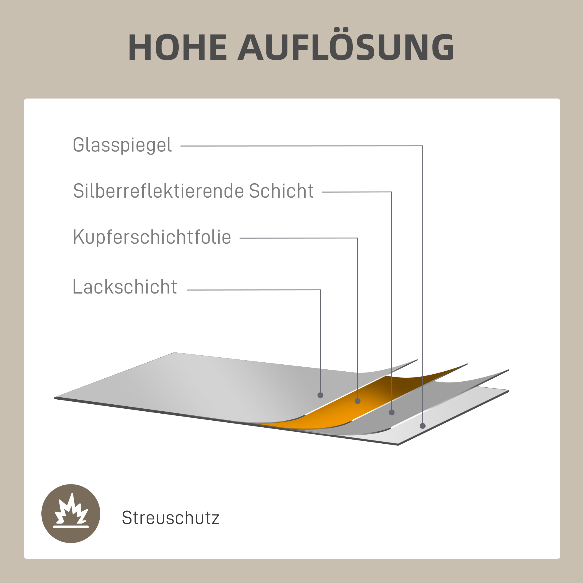 Wandspiegel, dekorativer Spiegel mit Metallrahmen, goldfarbene Streifen, Mehrschichtglas, 90B x 2T x 60H cm