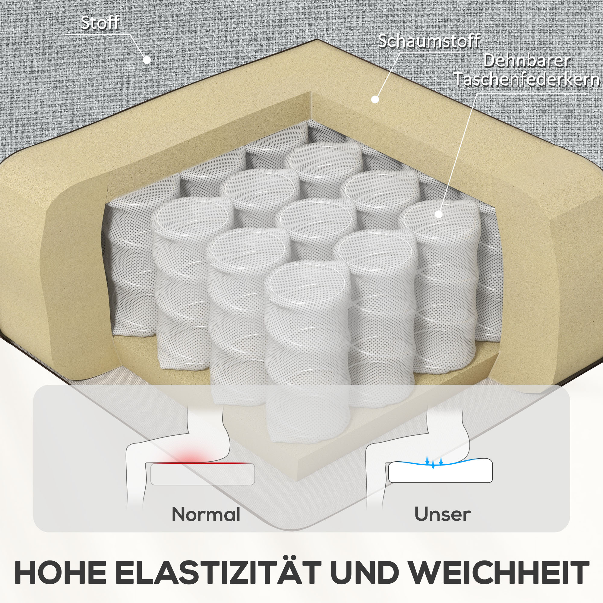 Recliner-Sessel, Entspannungssessel mit verstellbarer Rückenlehne, Fußstütze, Polstersessel für Wohnzimmer, Grau