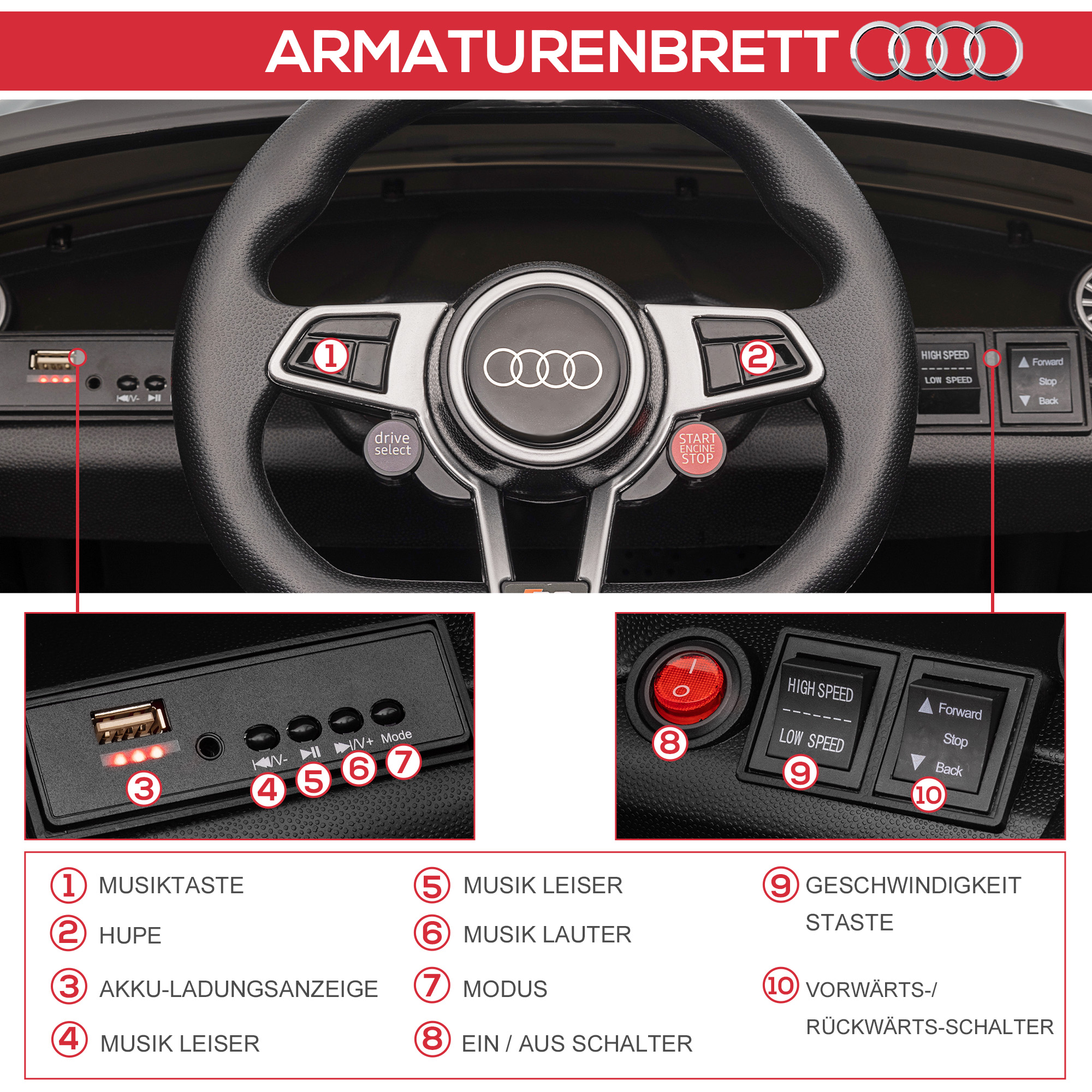 Kinderfahrzeug Audi TT RS Roadster, 3 km/h, Fernbedienung, LED, USB, schwarz