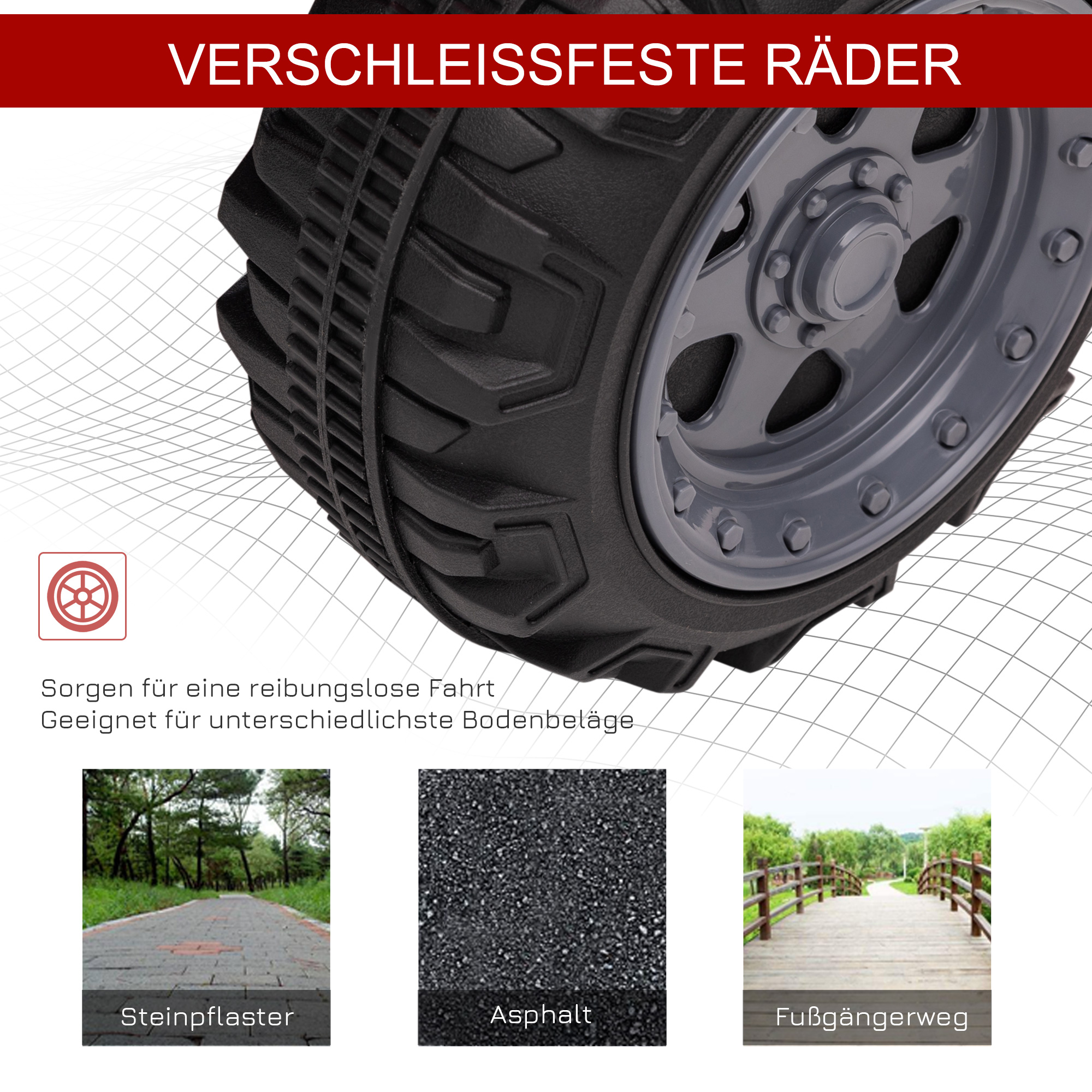 Kinder Quad Elektro 6V Kinderquad mit Vorwärtsfunktion, Musik, Elektro-Quad für Kinder 1,5-3 Jahre Rot
