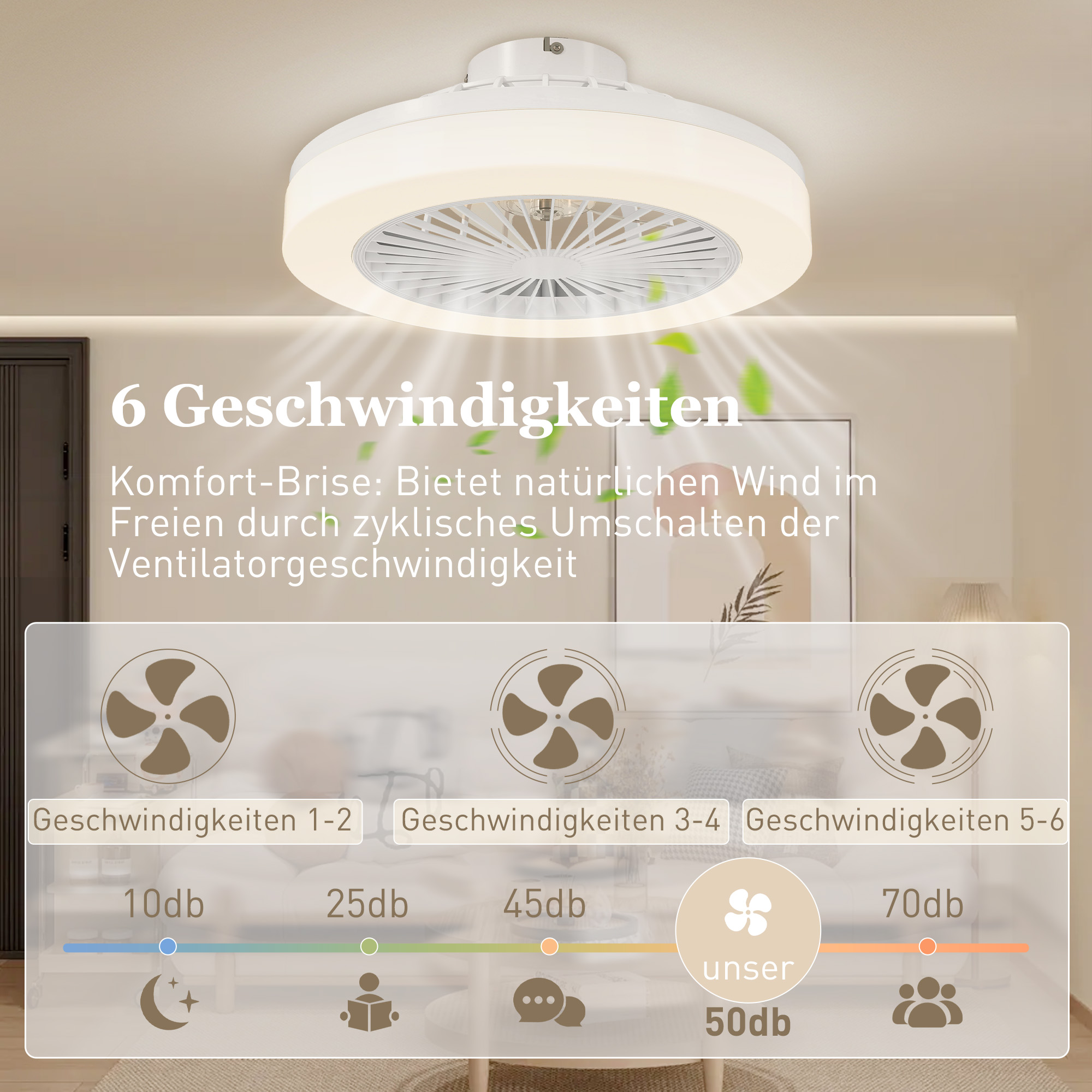 Deckenventilator mit LED-Lampe, 6 Geschwindigkeiten, Fernbedienung, Weiß