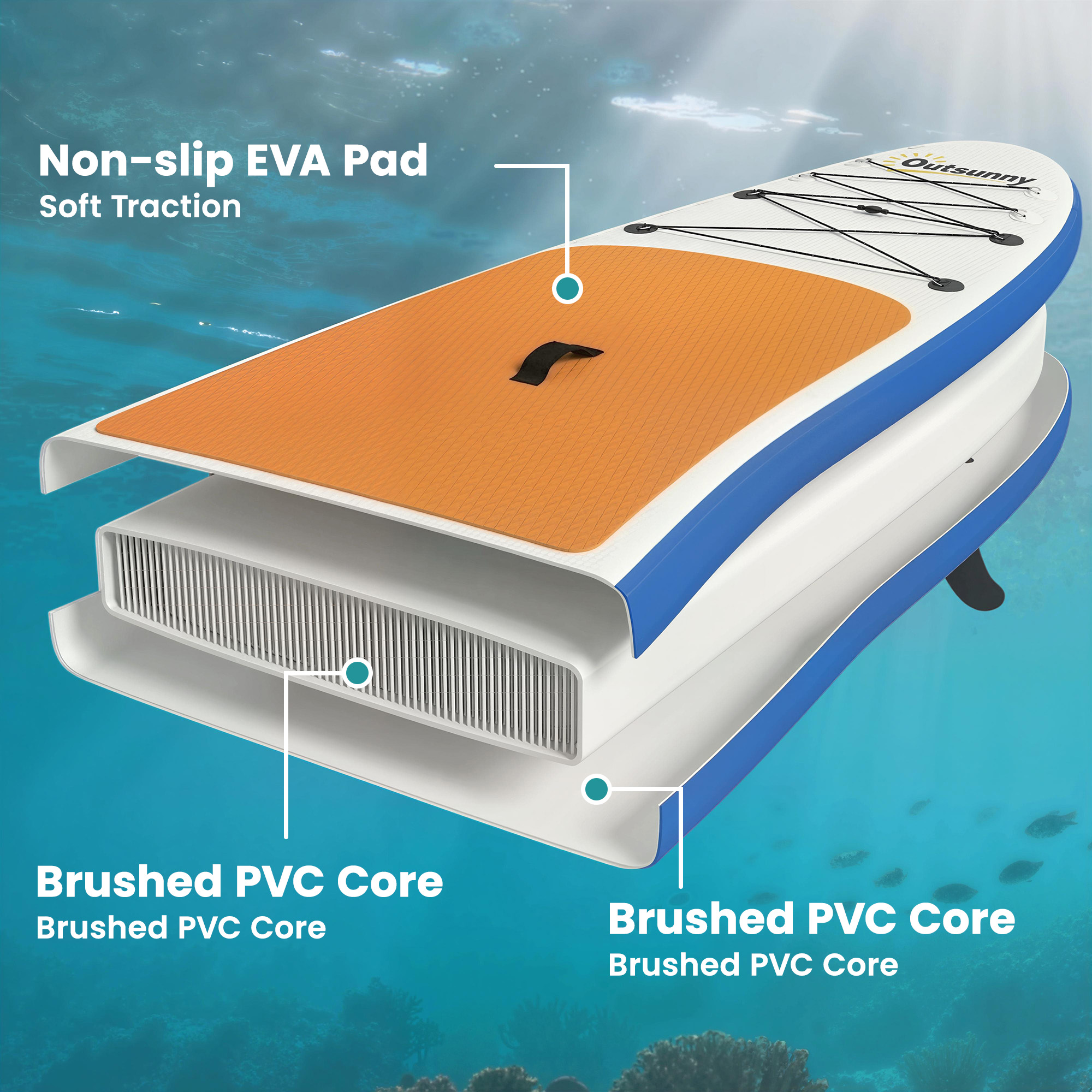 Stand Up Paddling Board Set Aufblasbar 305cm SUP Board mit Aluminium-Paddel abnehmbarer Finne Fußschlaufe