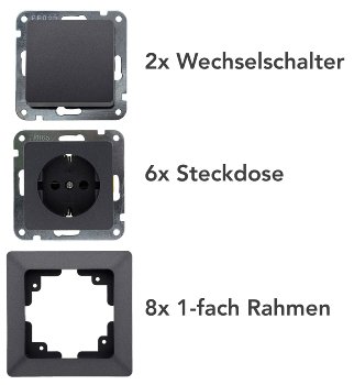 MILOS Starter-Kit, 16-teilig, Anthrazit / 6x Steckdose, 2x Schalter, Klemmanschl.