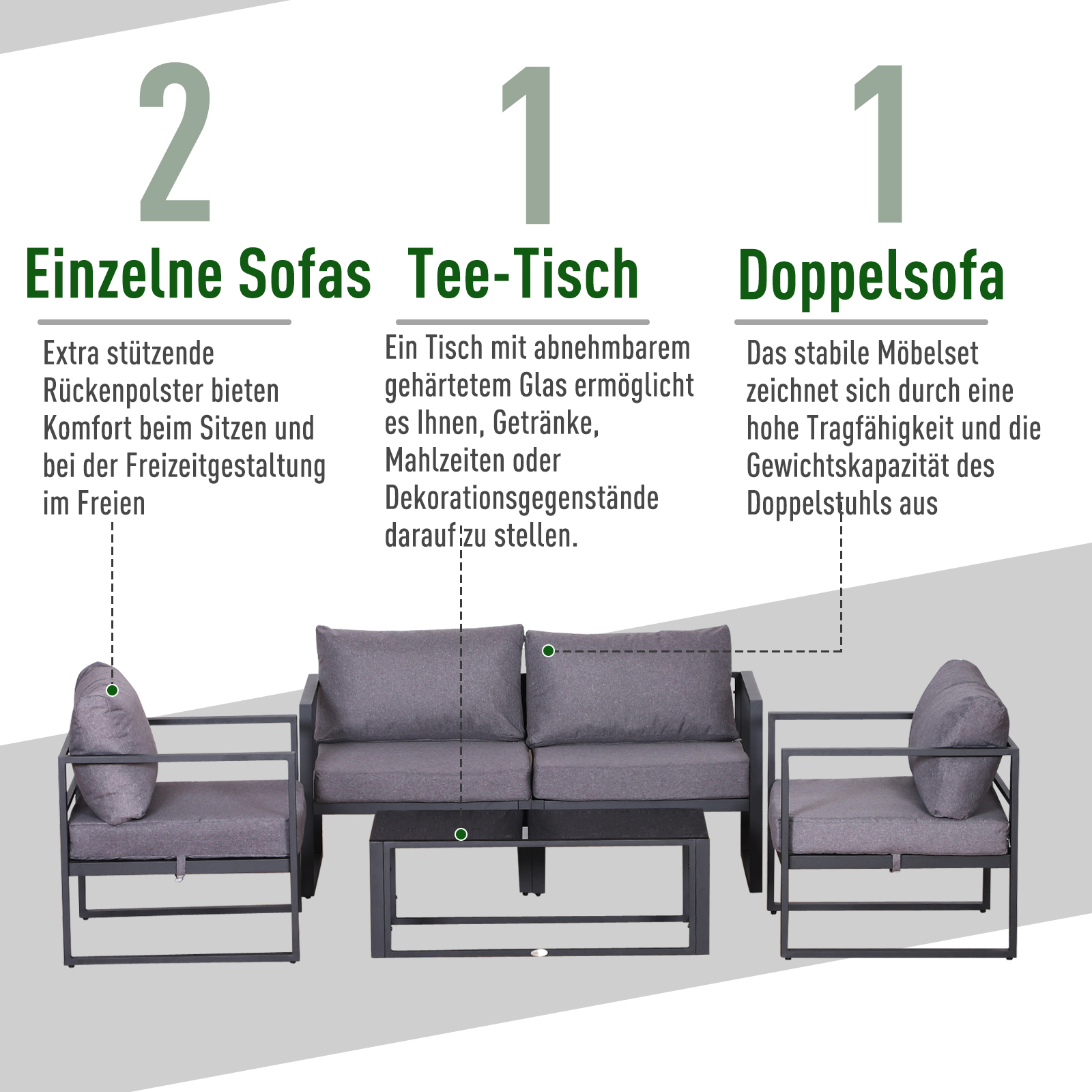 Vierteiliges Gartenmöbel Set, Sitzgruppe, Sofa mit Sitzkissen, Tisch mit Stauraum, Polyester, Grau, 138 x 69 x 63 cm