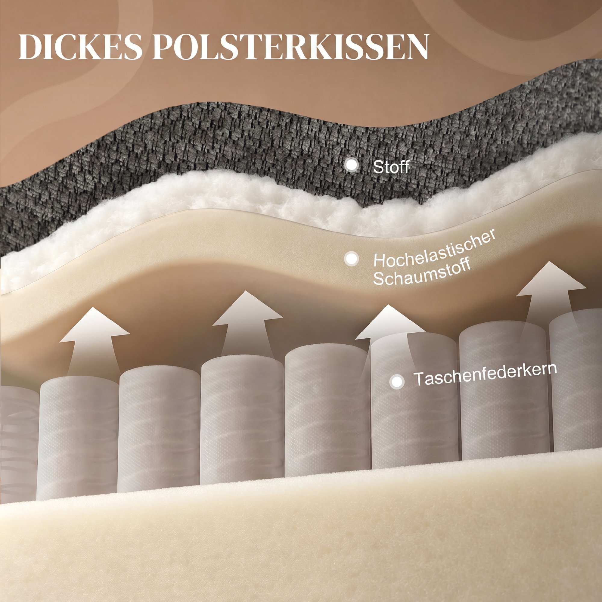 Relaxsessel Fernsehsessel mit Liegefunktion, Drehbarer Ruhesessel mit Wippfunktion, für Wohnzimmer, Schlafzimmer