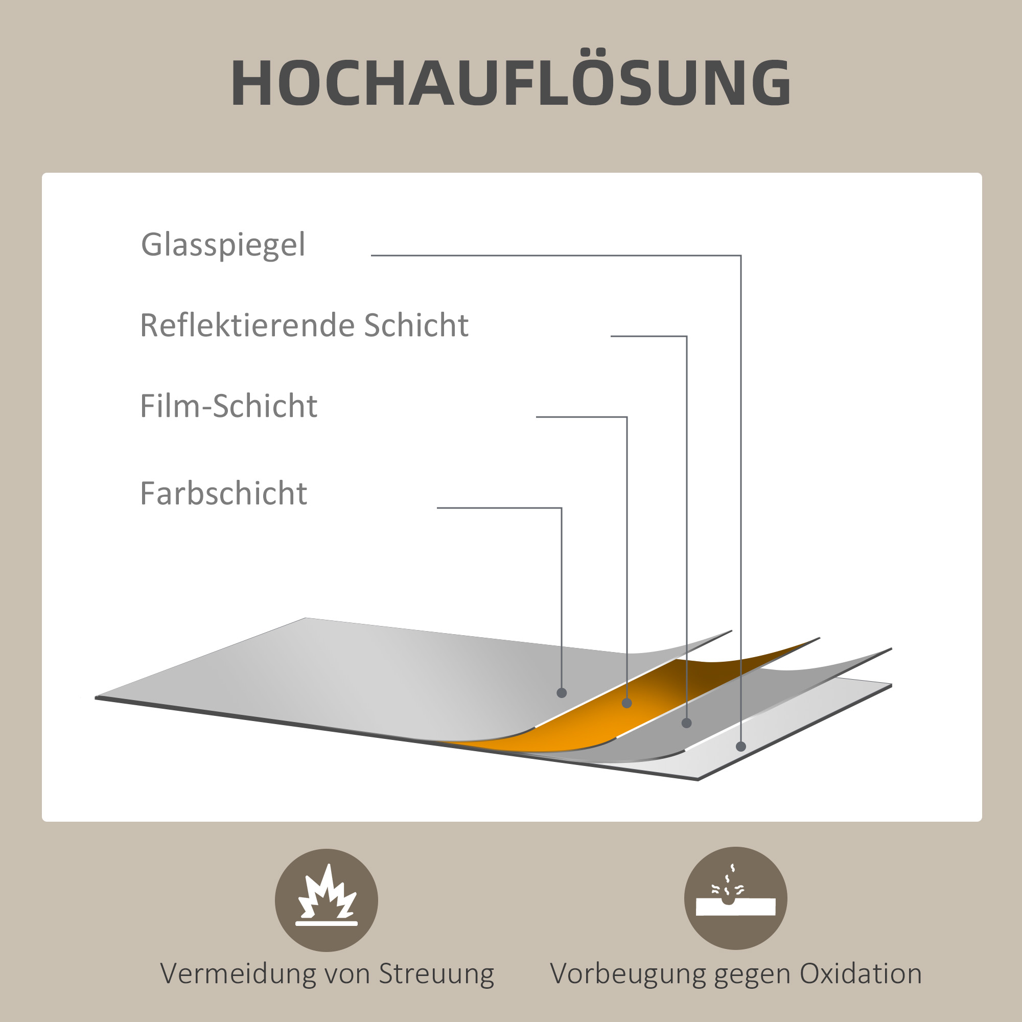 Wandspiegel, 50 x 70 cm, Rahmen in Holzoptik, einfache Montage, inkl. Schrauben