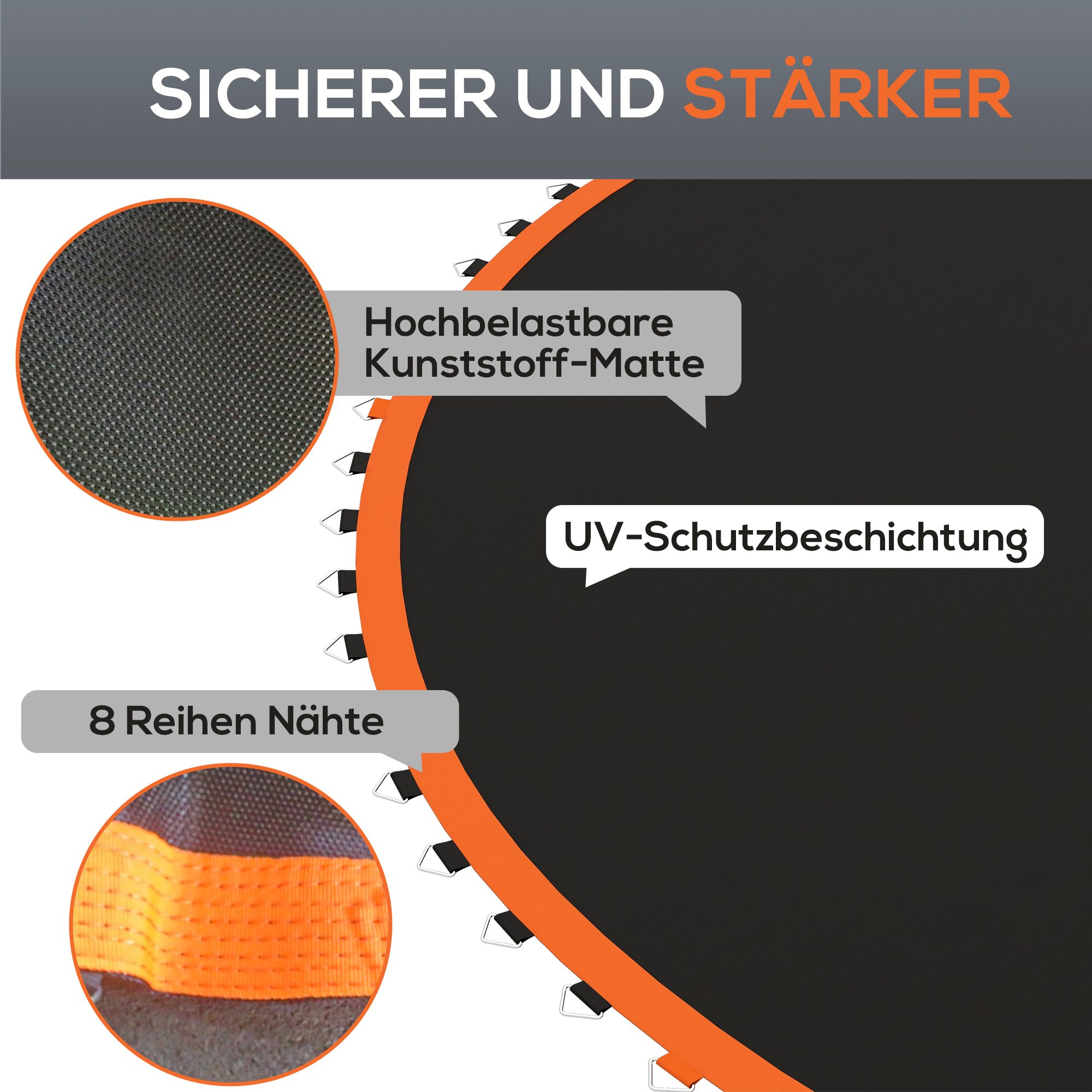 Trampolin-Matte, Runde Sprungplane, Polypropylen, Orange
