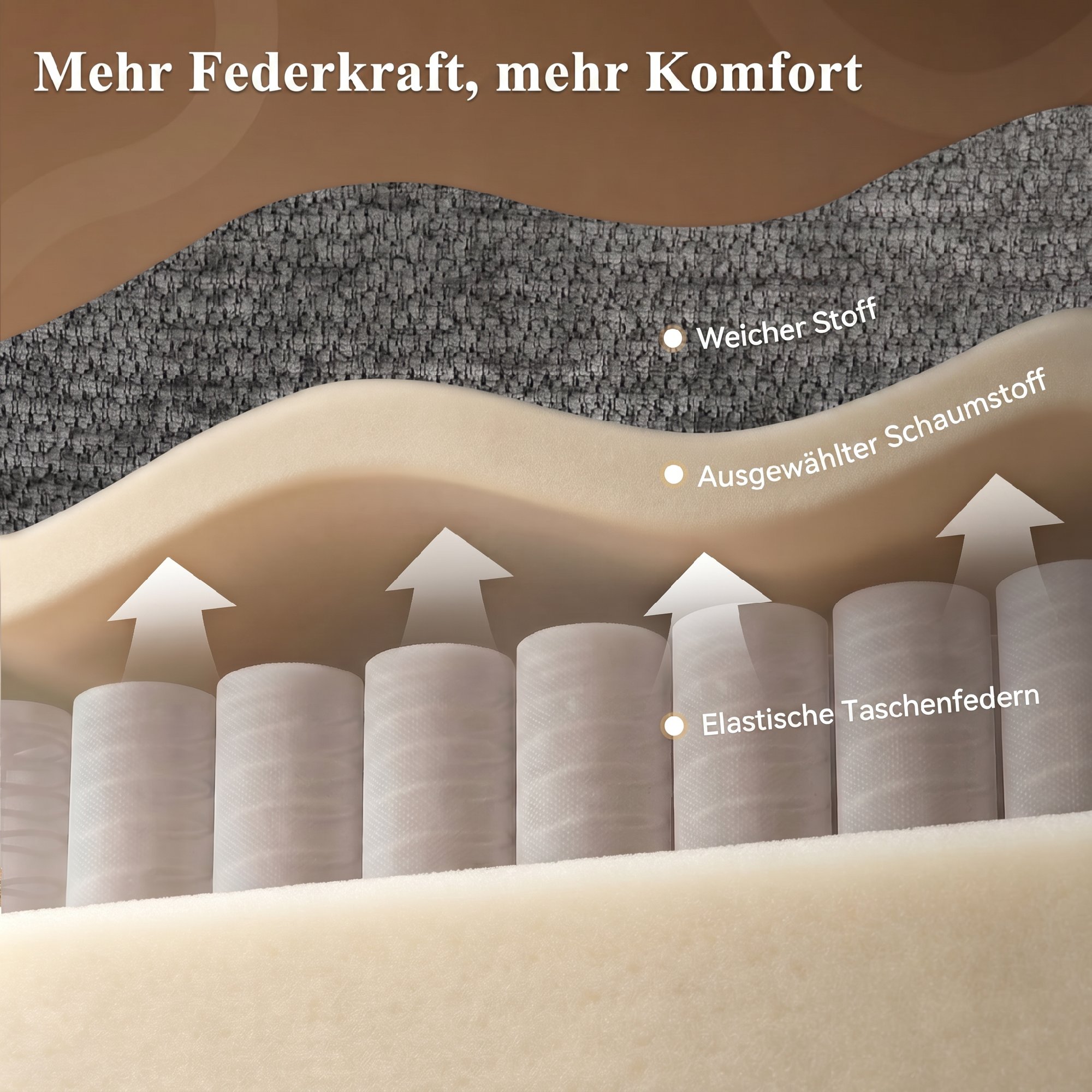 Fernsehsessel Relaxsessel mit Aufstehhilfe für Senioren, Chenille-Optik, mit Fernbedienung und Seitentaschen, Dunkelgrau