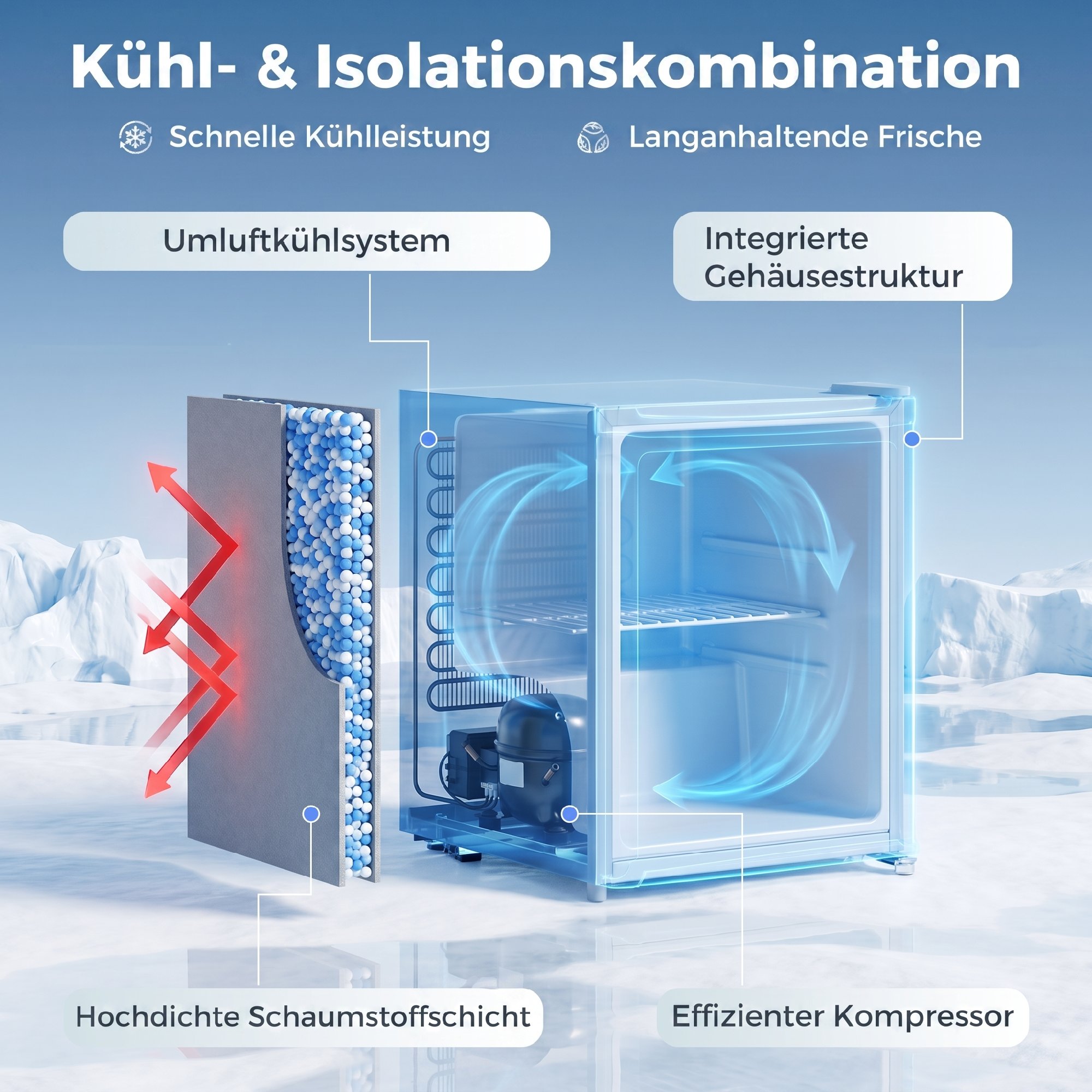 Mini-Gefrierschrank 35 L Gefrierbox elektrisch freistehend 161 W Mini Gefriertruhe 47 x 44,2 x 48,8 cm Weiß