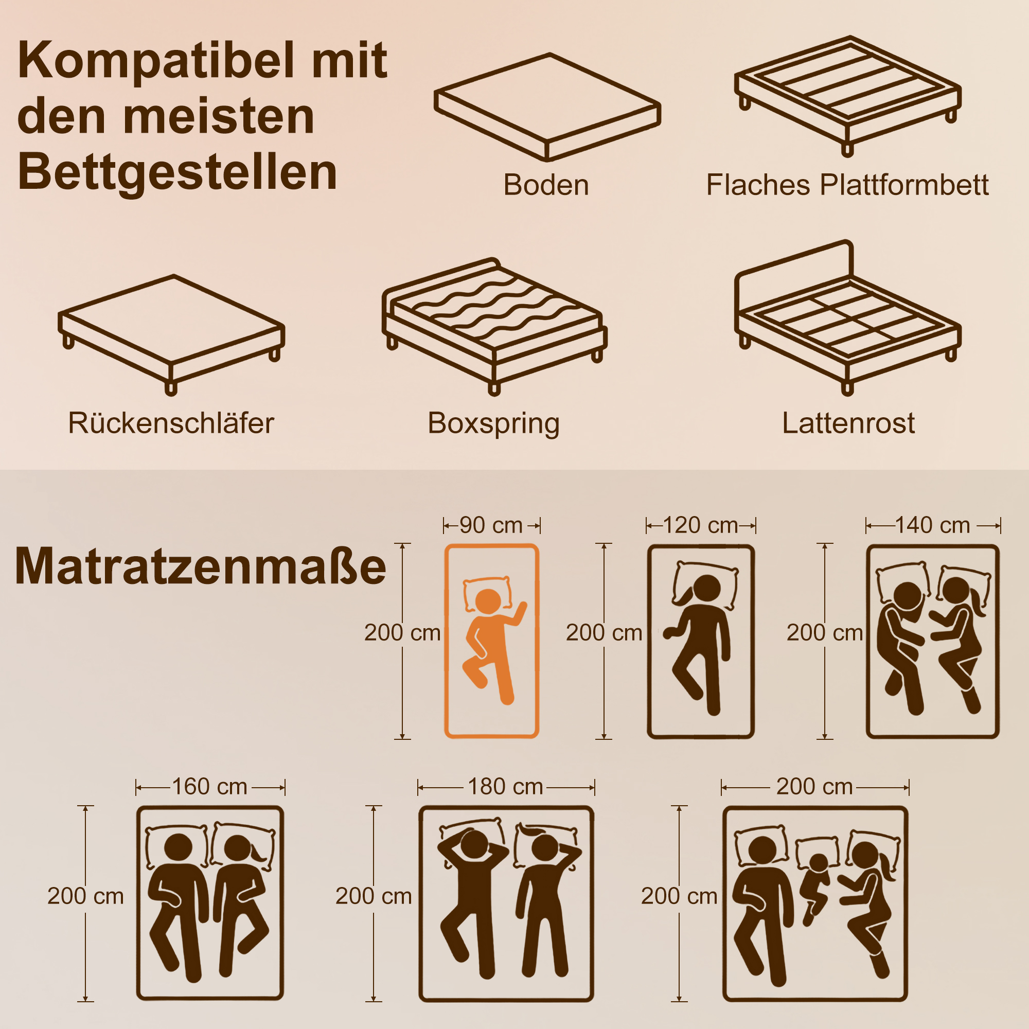 Matratze Taschenfederkernmatratze mit Memory-Schaumstoff grünem Tee H3 Härtegrad Oeko-TEX & CertiPUR 200x90x20 cm Grau
