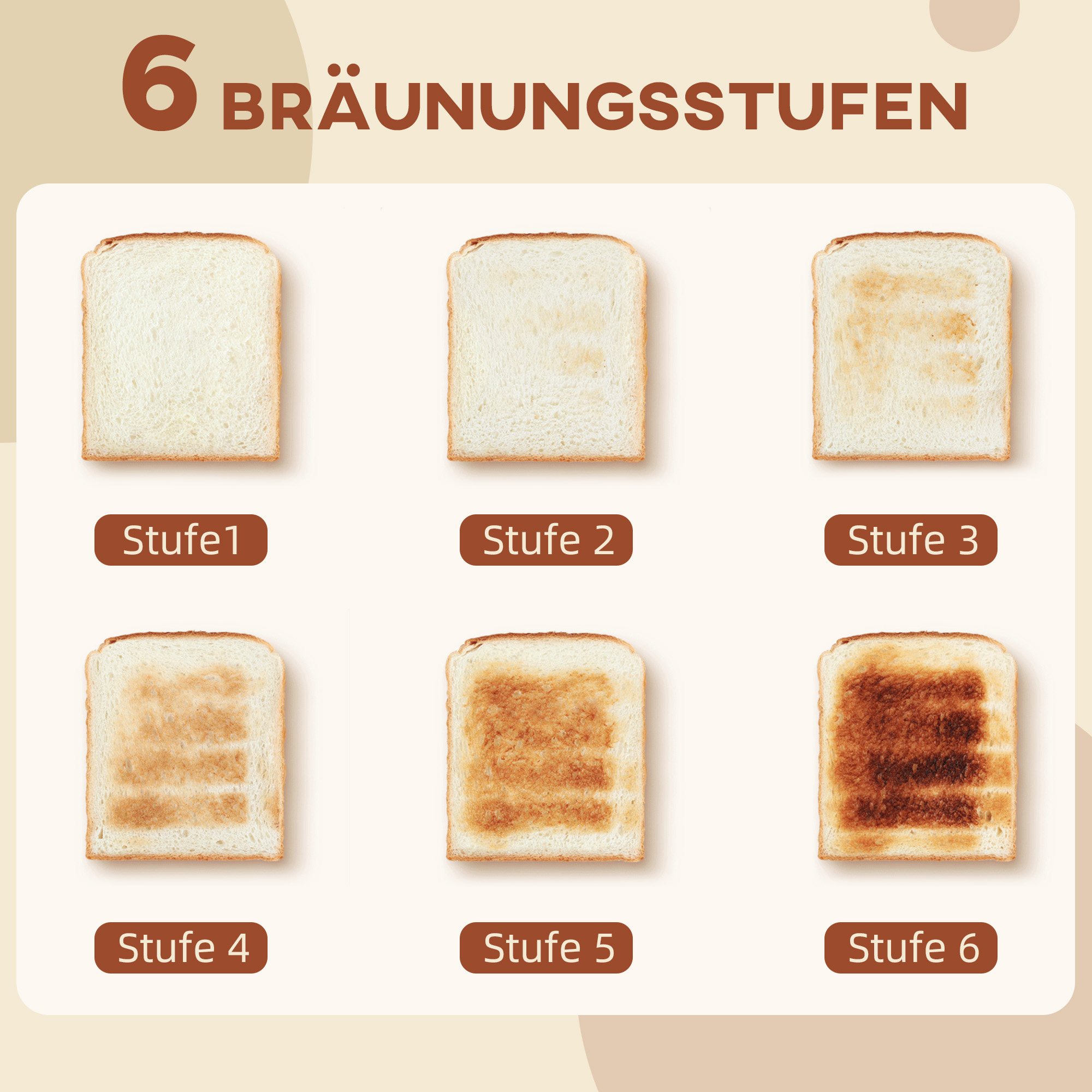 Set aus 1,7 L Wasserkocher und Toaster mit 6 Bräunungsstufen, Schwarz/Stahl